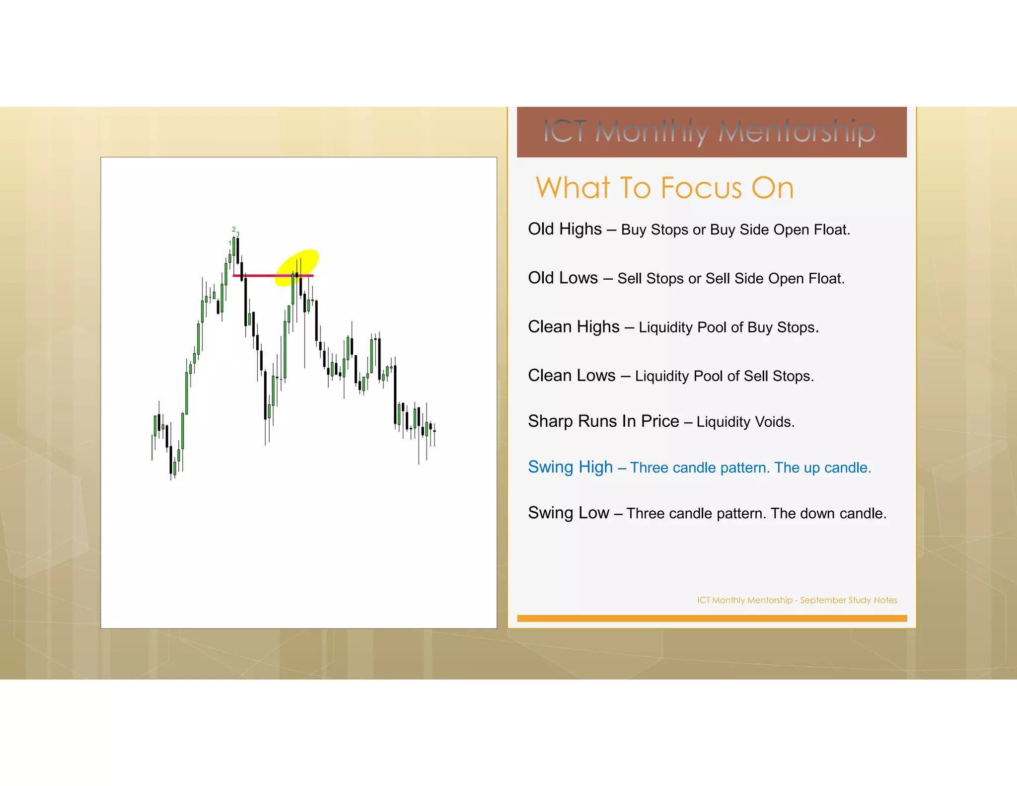 ICT Monthly Mentorship - September Study Notes
Old Highs – Buy Stops or Buy Side Open Float.
Old Lows – Sell Stops or Sell Side Open Float.
Clean Highs – Liquidity Pool of Buy Stops.
Clean Lows – Liquidity Pool of Sell Stops.
Sharp Runs In Price – Liquidity Voids.
Swing High – Three candle pattern. The up candle.
Swing Low – Three candle pattern. The down candle.
What To Focus On
 