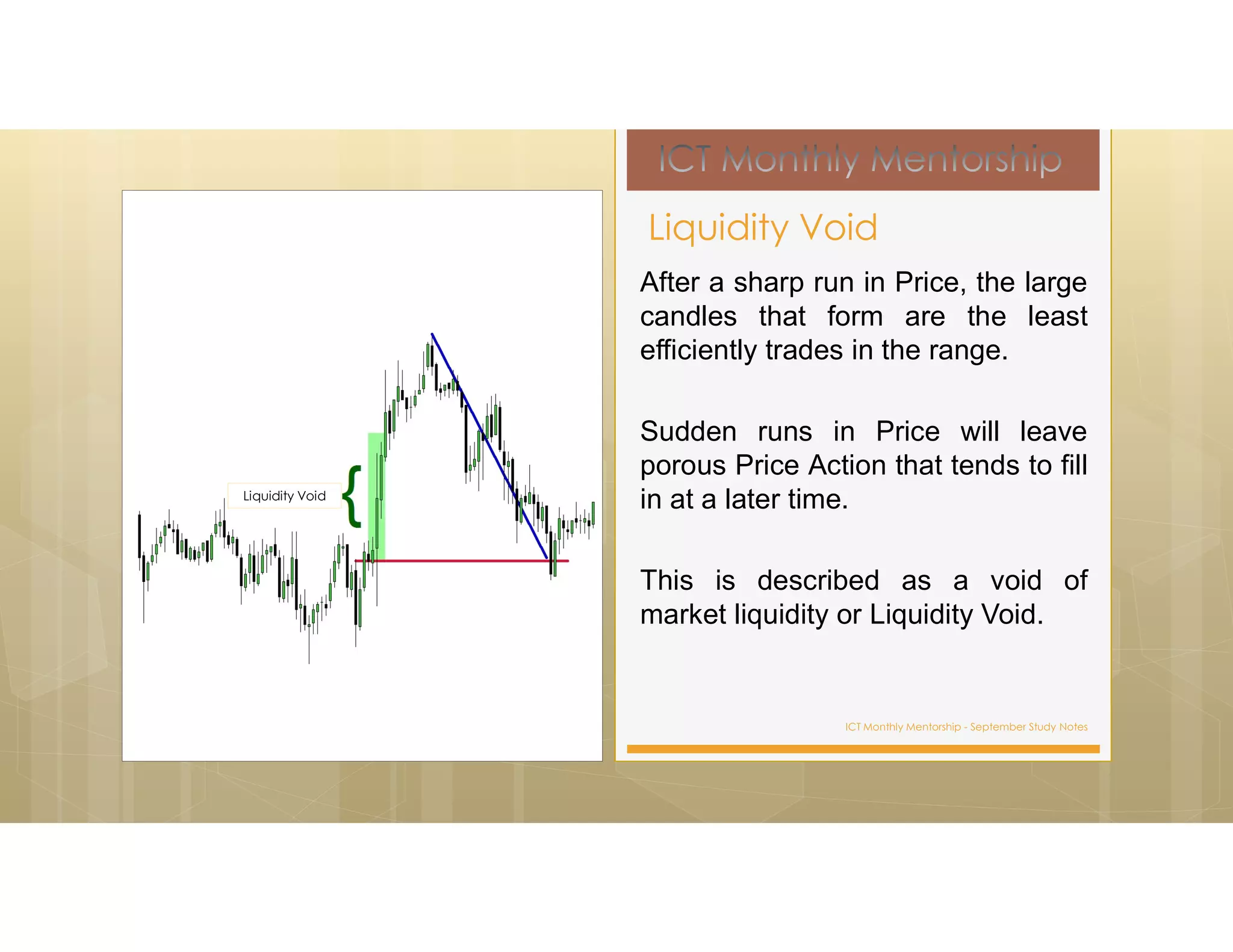 ICT Monthly Mentorship - September Study Notes
After a sharp run in Price, the large
candles that form are the least
efficiently trades in the range.
Sudden runs in Price will leave
porous Price Action that tends to fill
in at a later time.
This is described as a void of
market liquidity or Liquidity Void.
Liquidity Void
Liquidity Void
 