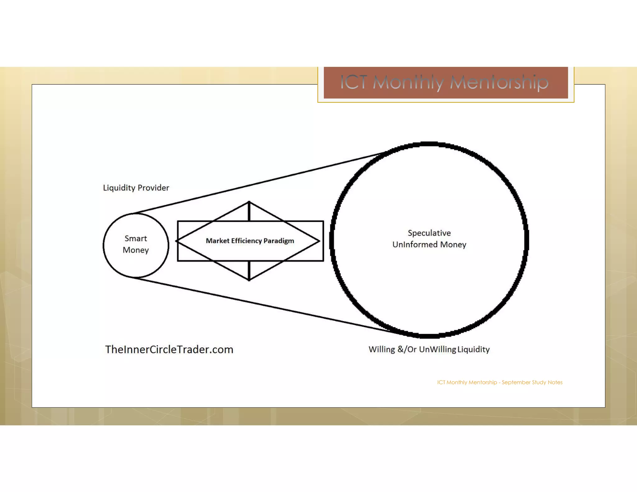 ICT Monthly Mentorship - September Study Notes
 