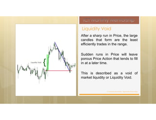 Liquidity Void Example ICT Mentorship Month 1 Notes.pdf