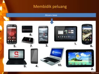 Membidik peluang
Aksara Jawa
 