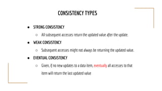 Microservices, Distributed Computing and CAP Theorem | PPTX