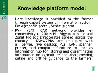 Ict models for agricultural development | PDF