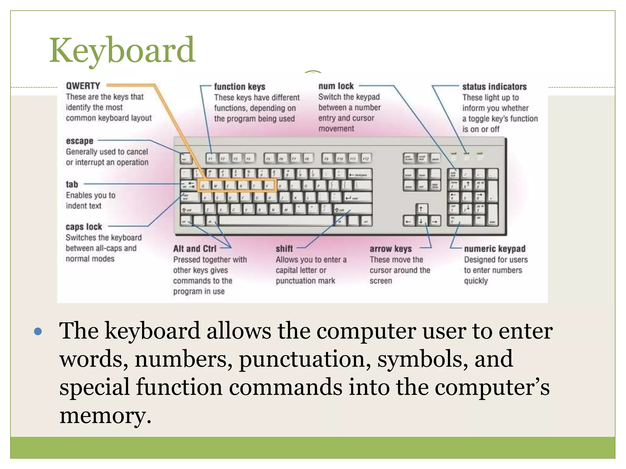 53
Keyboard
 The keyboard allows the computer user to enter
words, numbers, punctuation, symbols, and
special function commands into the computer’s
memory.
 