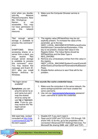 217
error when you double-
click My Network
Places/Computers Near
Me: <Workgroup
Name> is not
accessible. You may
not have permission to
use this network
resource.
2. Make sure the Computer Browser service is
started.
"Not enough server
storage is available to
process this command."
error.
SYMPTOMS: When
accessing shares on a
server from a client, you
may receive "Not
enough server storage
is available to process
this command." error.
You may receive this
message and Event ID:
2011 after you install
Norton Antivirus for
Windows.
1. The registry value IRPstackSize may be not
explicitly present. To increase the value of the
parameter, go to the key
HKEY_LOCAL_MACHINESYSTEMCurrentContro
lSetServices LanmanServerParameters. If the
key is not present, choose Add Value in the
Registry Editor. The Value Name should be
IRPStackSize and the Data Type is
REG_DWORD.
2. Remove any unnecessary entries from this value in
the registry,
HKEY_LOCAL_MACHINESystemCurrentControlS
etServicesLanmanServerParametersNullSession
Pipes.
3. Disable Norton antivirus to see if that will fix the
problem.
"No logon server
available"
Symptoms: you can
ping the server by ip
and name but can't
map the shared
drive by using net
use ip or servern
ame. If you try, you
may receive the "No
logon server
available".
This sounds like cache credential issue.
1. Make sure the computers in the same network, the
same workgroup/domain and have created the
same username.
2. Use net use servernamesharename password
/user: username to cache the credential.
Still need help, contact
consultant at http://hide
v.com/contactus.asp for
the tech support.
1. Disable ICF if you don't need it.
2. Open port # (UDP and TCP) from 135 through 139
and/or 445. to do this, go to the properties of the
connection>Advanced>ICF>Settings>Services. For
Microsoft file sharing SMB: add (UDP and TCP)
 