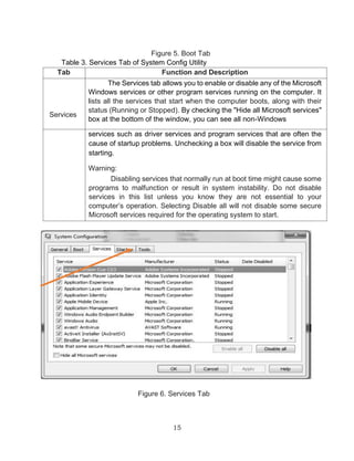 Operating System Tab ICT MODULE 10.pdf