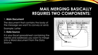 MAIL MERGING BASICALLY
REQUIRES TWO COMPONENTS:
1. Main Document
The document that contains the body of
the message we want to convey or send.
Example: Letter
2. Data Source
It is your Excel spreadsheet containing the
names and addresses you want to merge
into a Word document from the Data
Source.
 