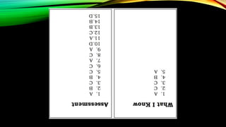 Empowerment Technologies Quarter 1 – Module 4: Advanced Techniques using Microsoft Word