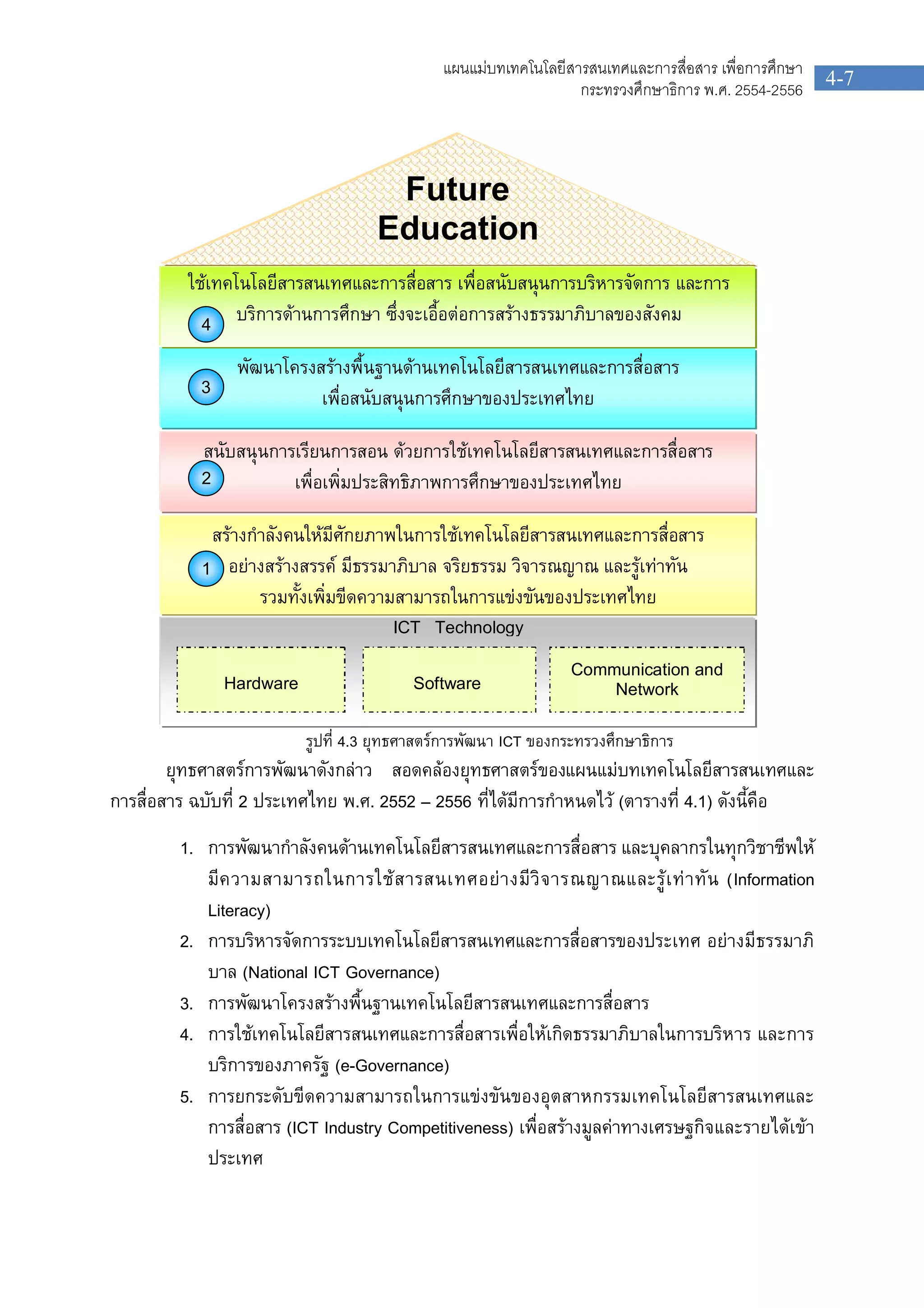 4-7
แผนแมบทเทคโนโลยีสารสนเทศและการสื่อสาร เพื่อการศึกษา
กระทรวงศึกษาธิการ พ.ศ. 2554-2556
รูปที่ 4.3 ยุทธศาสตรการพัฒนา ICT ของกระทรวงศึกษาธิการ
ยุทธศาสตรการพัฒนาดังกลาว สอดคลองยุทธศาสตรของแผนแมบทเทคโนโลยีสารสนเทศและ
การสื่อสาร ฉบับที่ 2 ประเทศไทย พ.ศ. 2552 – 2556 ที่ไดมีการกําหนดไว (ตารางที่ 4.1) ดังนี้คือ
1. การพัฒนากําลังคนดานเทคโนโลยีสารสนเทศและการสื่อสาร และบุคลากรในทุกวิชาชีพให
มีความสามารถในการใชสารสนเทศอยางมีวิจารณญาณและรูเทาทัน (Information
Literacy)
2. การบริหารจัดการระบบเทคโนโลยีสารสนเทศและการสื่อสารของประเทศ อยางมีธรรมาภิ
บาล (National ICT Governance)
3. การพัฒนาโครงสรางพื้นฐานเทคโนโลยีสารสนเทศและการสื่อสาร
4. การใชเทคโนโลยีสารสนเทศและการสื่อสารเพื่อใหเกิดธรรมาภิบาลในการบริหาร และการ
บริการของภาครัฐ (e-Governance)
5. การยกระดับขีดความสามารถในการแขงขันของอุตสาหกรรมเทคโนโลยีสารสนเทศและ
การสื่อสาร (ICT Industry Competitiveness) เพื่อสรางมูลคาทางเศรษฐกิจและรายไดเขา
ประเทศ
สรางกําลังคนใหมีศักยภาพในการใชเทคโนโลยีสารสนเทศและการสื่อสาร
อยางสรางสรรค มีธรรมาภิบาล จริยธรรม วิจารณญาณ และรูเทาทัน
รวมทั้งเพิ่มขีดความสามารถในการแขงขันของประเทศไทย
สนับสนุนการเรียนการสอน ดวยการใชเทคโนโลยีสารสนเทศและการสื่อสาร
เพื่อเพิ่มประสิทธิภาพการศึกษาของประเทศไทย
Future
Education
พัฒนาโครงสรางพื้นฐานดานเทคโนโลยีสารสนเทศและการสื่อสาร
เพื่อสนับสนุนการศึกษาของประเทศไทย
Hardware Software
ICT Technology
Communication and
Network
2
3
4
1
ใชเทคโนโลยีสารสนเทศและการสื่อสาร เพื่อสนับสนุนการบริหารจัดการ และการ
บริการดานการศึกษา ซึ่งจะเอื้อตอการสรางธรรมาภิบาลของสังคม
 