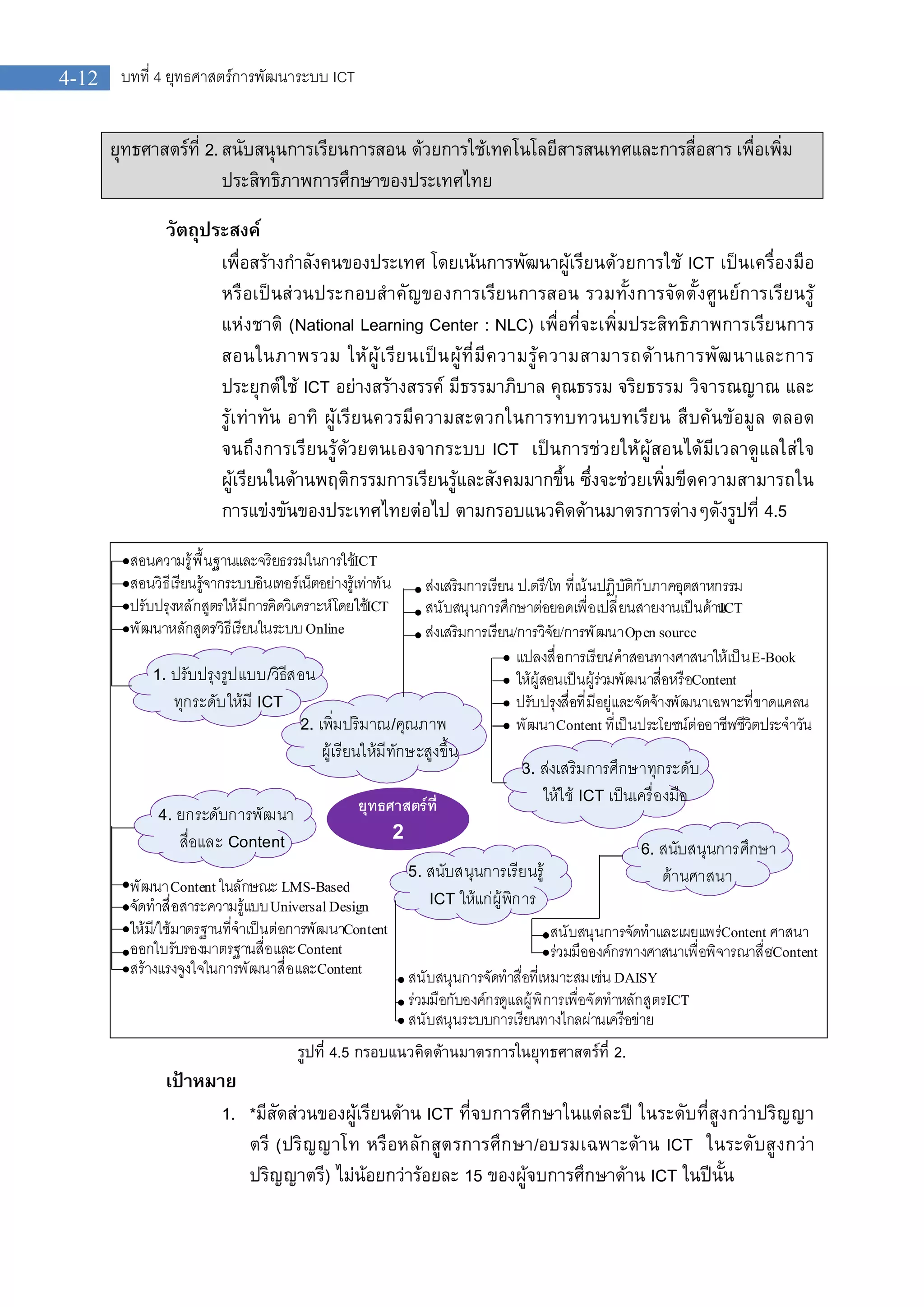 บทที่ 4 ยุทธศาสตรการพัฒนาระบบ ICT4-12
ยุทธศาสตรที่ 2.สนับสนุนการเรียนการสอน ดวยการใชเทคโนโลยีสารสนเทศและการสื่อสาร เพื่อเพิ่ม
ประสิทธิภาพการศึกษาของประเทศไทย
วัตถุประสงค
เพื่อสรางกําลังคนของประเทศ โดยเนนการพัฒนาผูเรียนดวยการใช ICT เปนเครื่องมือ
หรือเปนสวนประกอบสําคัญของการเรียนการสอน รวมทั้งการจัดตั้งศูนยการเรียนรู
แหงชาติ (National Learning Center : NLC) เพื่อที่จะเพิ่มประสิทธิภาพการเรียนการ
สอนในภาพรวม ใหผูเรียนเปนผูที่มีความรูความสามารถดานการพัฒนาและการ
ประยุกตใช ICT อยางสรางสรรค มีธรรมาภิบาล คุณธรรม จริยธรรม วิจารณญาณ และ
รูเทาทัน อาทิ ผูเรียนควรมีความสะดวกในการทบทวนบทเรียน สืบคนขอมูล ตลอด
จนถึงการเรียนรูดวยตนเองจากระบบ ICT เปนการชวยใหผูสอนไดมีเวลาดูแลใสใจ
ผูเรียนในดานพฤติกรรมการเรียนรูและสังคมมากขึ้น ซึ่งจะชวยเพิ่มขีดความสามารถใน
การแขงขันของประเทศไทยตอไป ตามกรอบแนวคิดดานมาตรการตางๆดังรูปที่ 4.5
5. สนับสนุนการเรียนรู
ICT ใหแกผูพิการ
1. ปรับปรุงรูปแบบ/วิธีสอน
ทุกระดับใหมี ICT
2. เพิ่มปริมาณ/คุณภาพ
ผูเรียนใหมีทักษะสูงขึ้น
3. สงเสริมการศึกษาทุกระดับ
ใหใช ICT เปนเครื่องมือ
4. ยกระดับการพัฒนา
สื่อและ Content
ยุทธศาสตรที่
2
6. สนับสนุนการศึกษา
ดานศาสนา
สอนวิธีเรียนรูจากระบบอินเทอรเน็ตอยางรูเทาทัน
ปรับปรุงหลักสูตรใหมีการคิดวิเคราะหโดยใชICT
สอนความรูพื้นฐานและจริยธรรมในการใชICT
พัฒนาหลักสูตร/วิธีเรียนในระบบOnline
สงเสริมการเรียน ป.ตรี/โท ที่เนนปฏิบัติกับภาคอุตสาหกรรม
สนับสนุนการศึกษาตอยอดเพื่อเปลี่ยนสายงานเปนดานICT
สงเสริมการเรียน/การวิจัย/การพัฒนาOpen source
แปลงสื่อการเรียน/คําสอนทางศาสนาใหเปนE-Book
ใหผูสอนเปนผูรวมพัฒนาสื่อหรือContent
ปรับปรุงสื่อที่มีอยูและจัดจางพัฒนาเฉพาะที่ขาดแคลน
พัฒนาContent ที่เปนประโยชนตออาชีพ/ชีวิตประจําวัน
พัฒนาContent ในลักษณะ LMS-Based
จัดทําสื่อสาระความรูแบบUniversal Design
ใหมี/ใชมาตรฐานที่จําเปนตอการพัฒนาContent
ออกใบรับรองมาตรฐานสื่อและContent
สรางแรงจูงใจในการพัฒนาสื่อและContent
สนับสนุนการจัดทําสื่อที่เหมาะสมเชน DAISY
รวมมือกับองคกรดูแลผูพิการเพื่อจัดทําหลักสูตรICT
สนับสนุนระบบการเรียนทางไกลผานเครือขาย
สนับสนุนการจัดทําและเผยแพรContent ศาสนา
รวมมือองคกรทางศาสนาเพื่อพิจารณาสื่อ/Content
รูปที่ 4.5 กรอบแนวคิดดานมาตรการในยุทธศาสตรที่ 2.
เปาหมาย
1. *มีสัดสวนของผูเรียนดาน ICT ที่จบการศึกษาในแตละป ในระดับที่สูงกวาปริญญา
ตรี (ปริญญาโท หรือหลักสูตรการศึกษา/อบรมเฉพาะดาน ICT ในระดับสูงกวา
ปริญญาตรี) ไมนอยกวารอยละ 15 ของผูจบการศึกษาดาน ICT ในปนั้น
 
