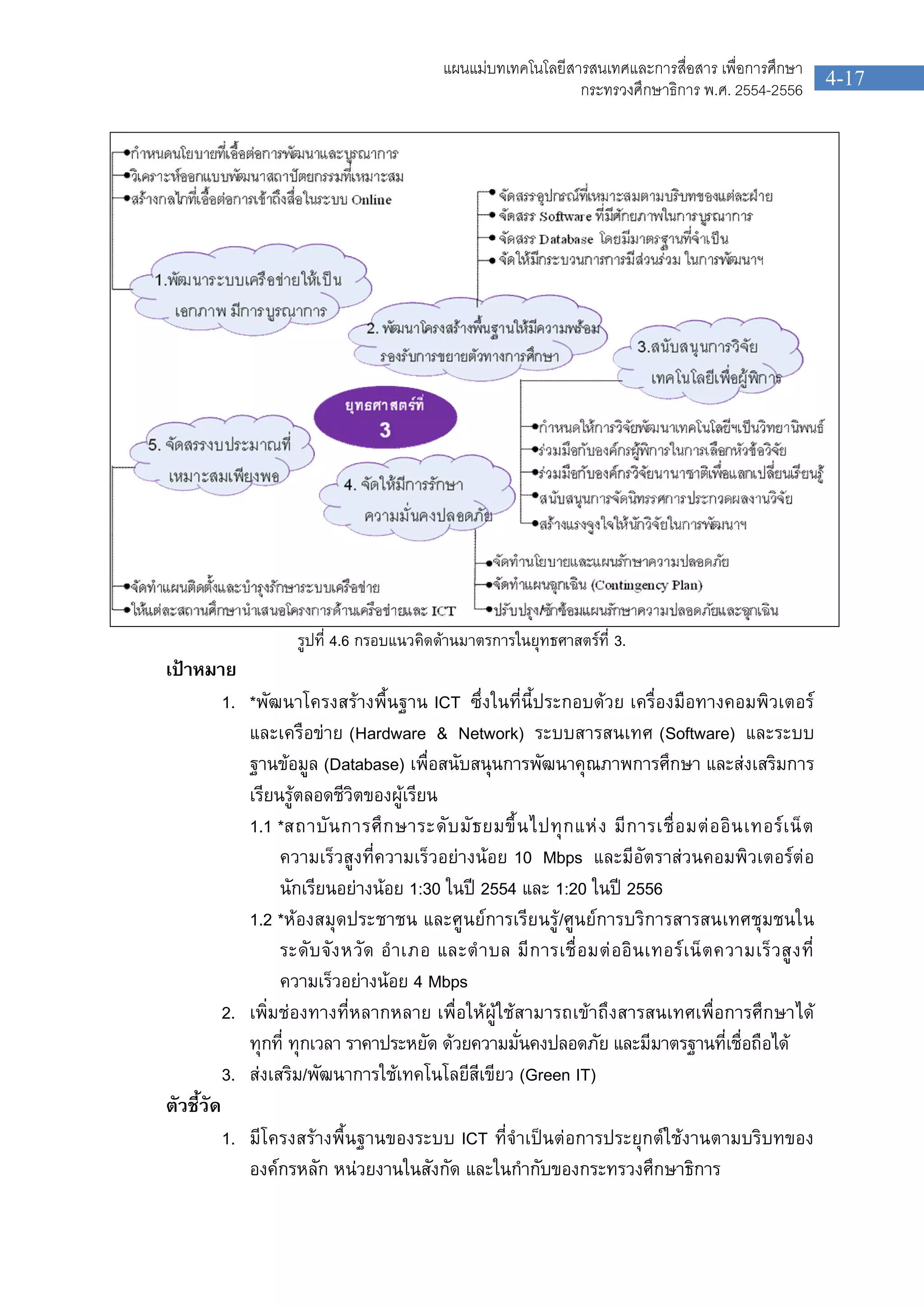 4-17
แผนแมบทเทคโนโลยีสารสนเทศและการสื่อสาร เพื่อการศึกษา
กระทรวงศึกษาธิการ พ.ศ. 2554-2556
รูปที่ 4.6 กรอบแนวคิดดานมาตรการในยุทธศาสตรที่ 3.
เปาหมาย
1. *พัฒนาโครงสรางพื้นฐาน ICT ซึ่งในที่นี้ประกอบดวย เครื่องมือทางคอมพิวเตอร
และเครือขาย (Hardware & Network) ระบบสารสนเทศ (Software) และระบบ
ฐานขอมูล (Database) เพื่อสนับสนุนการพัฒนาคุณภาพการศึกษา และสงเสริมการ
เรียนรูตลอดชีวิตของผูเรียน
1.1 *สถาบันการศึกษาระดับมัธยมขึ้นไปทุกแหง มีการเชื่อมตออินเทอรเน็ต
ความเร็วสูงที่ความเร็วอยางนอย 10 Mbps และมีอัตราสวนคอมพิวเตอรตอ
นักเรียนอยางนอย 1:30 ในป 2554 และ 1:20 ในป 2556
1.2 *หองสมุดประชาชน และศูนยการเรียนรู/ศูนยการบริการสารสนเทศชุมชนใน
ระดับจังหวัด อําเภอ และตําบล มีการเชื่อมตออินเทอรเน็ตความเร็วสูงที่
ความเร็วอยางนอย 4 Mbps
2. เพิ่มชองทางที่หลากหลาย เพื่อใหผูใชสามารถเขาถึงสารสนเทศเพื่อการศึกษาได
ทุกที่ ทุกเวลา ราคาประหยัด ดวยความมั่นคงปลอดภัย และมีมาตรฐานที่เชื่อถือได
3. สงเสริม/พัฒนาการใชเทคโนโลยีสีเขียว (Green IT)
ตัวชี้วัด
1. มีโครงสรางพื้นฐานของระบบ ICT ที่จําเปนตอการประยุกตใชงานตามบริบทของ
องคกรหลัก หนวยงานในสังกัด และในกํากับของกระทรวงศึกษาธิการ
 
