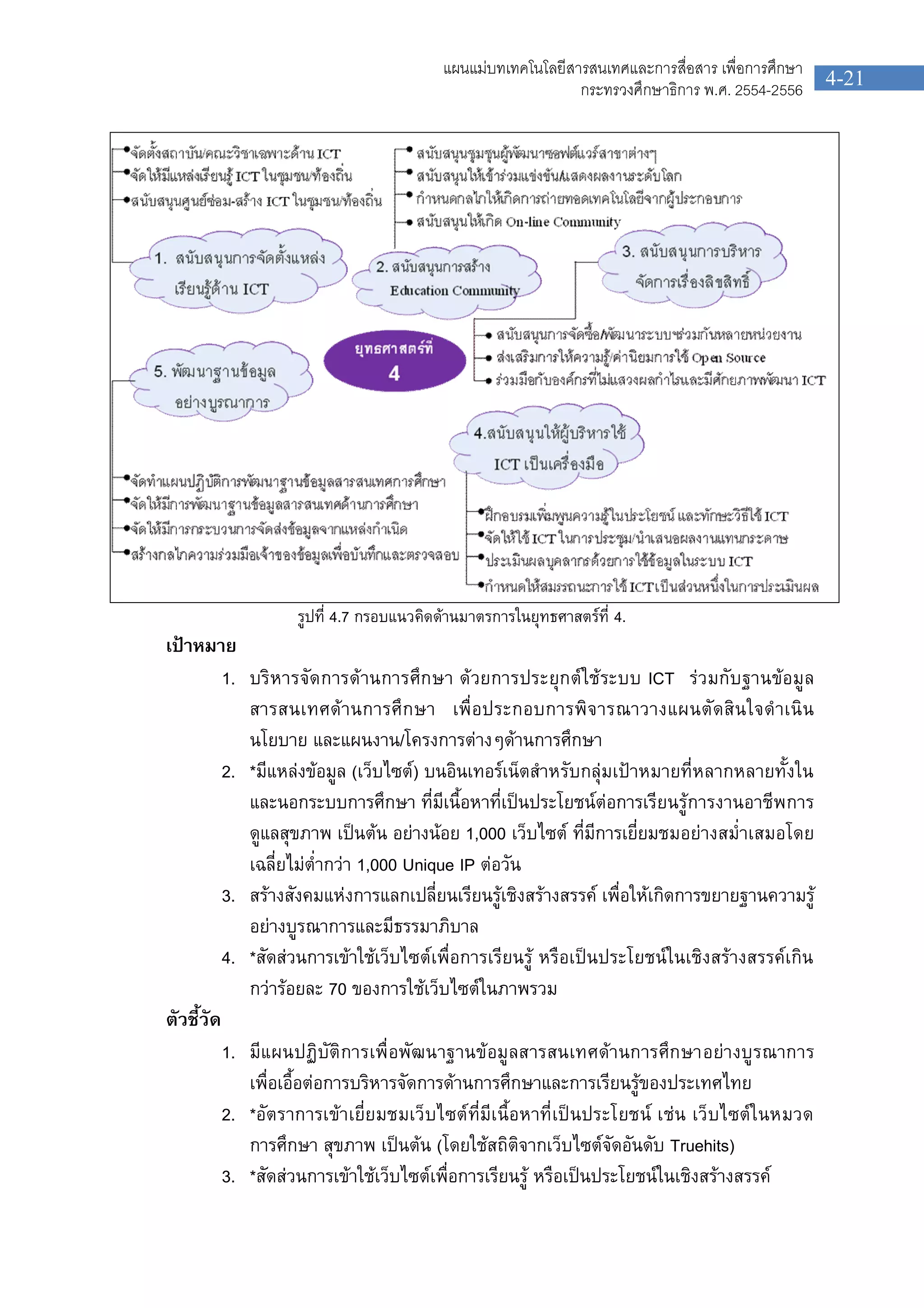 4-21
แผนแมบทเทคโนโลยีสารสนเทศและการสื่อสาร เพื่อการศึกษา
กระทรวงศึกษาธิการ พ.ศ. 2554-2556
รูปที่ 4.7 กรอบแนวคิดดานมาตรการในยุทธศาสตรที่ 4.
เปาหมาย
1. บริหารจัดการดานการศึกษา ดวยการประยุกตใชระบบ ICT รวมกับฐานขอมูล
สารสนเทศดานการศึกษา เพื่อประกอบการพิจารณาวางแผนตัดสินใจดําเนิน
นโยบาย และแผนงาน/โครงการตางๆดานการศึกษา
2. *มีแหลงขอมูล (เว็บไซต) บนอินเทอรเน็ตสําหรับกลุมเปาหมายที่หลากหลายทั้งใน
และนอกระบบการศึกษา ที่มีเนื้อหาที่เปนประโยชนตอการเรียนรูการงานอาชีพการ
ดูแลสุขภาพ เปนตน อยางนอย 1,000 เว็บไซต ที่มีการเยี่ยมชมอยางสม่ําเสมอโดย
เฉลี่ยไมต่ํากวา 1,000 Unique IP ตอวัน
3. สรางสังคมแหงการแลกเปลี่ยนเรียนรูเชิงสรางสรรค เพื่อใหเกิดการขยายฐานความรู
อยางบูรณาการและมีธรรมาภิบาล
4. *สัดสวนการเขาใชเว็บไซตเพื่อการเรียนรู หรือเปนประโยชนในเชิงสรางสรรคเกิน
กวารอยละ 70 ของการใชเว็บไซตในภาพรวม
ตัวชี้วัด
1. มีแผนปฏิบัติการเพื่อพัฒนาฐานขอมูลสารสนเทศดานการศึกษาอยางบูรณาการ
เพื่อเอื้อตอการบริหารจัดการดานการศึกษาและการเรียนรูของประเทศไทย
2. *อัตราการเขาเยี่ยมชมเว็บไซตที่มีเนื้อหาที่เปนประโยชน เชน เว็บไซตในหมวด
การศึกษา สุขภาพ เปนตน (โดยใชสถิติจากเว็บไซตจัดอันดับ Truehits)
3. *สัดสวนการเขาใชเว็บไซตเพื่อการเรียนรู หรือเปนประโยชนในเชิงสรางสรรค
 