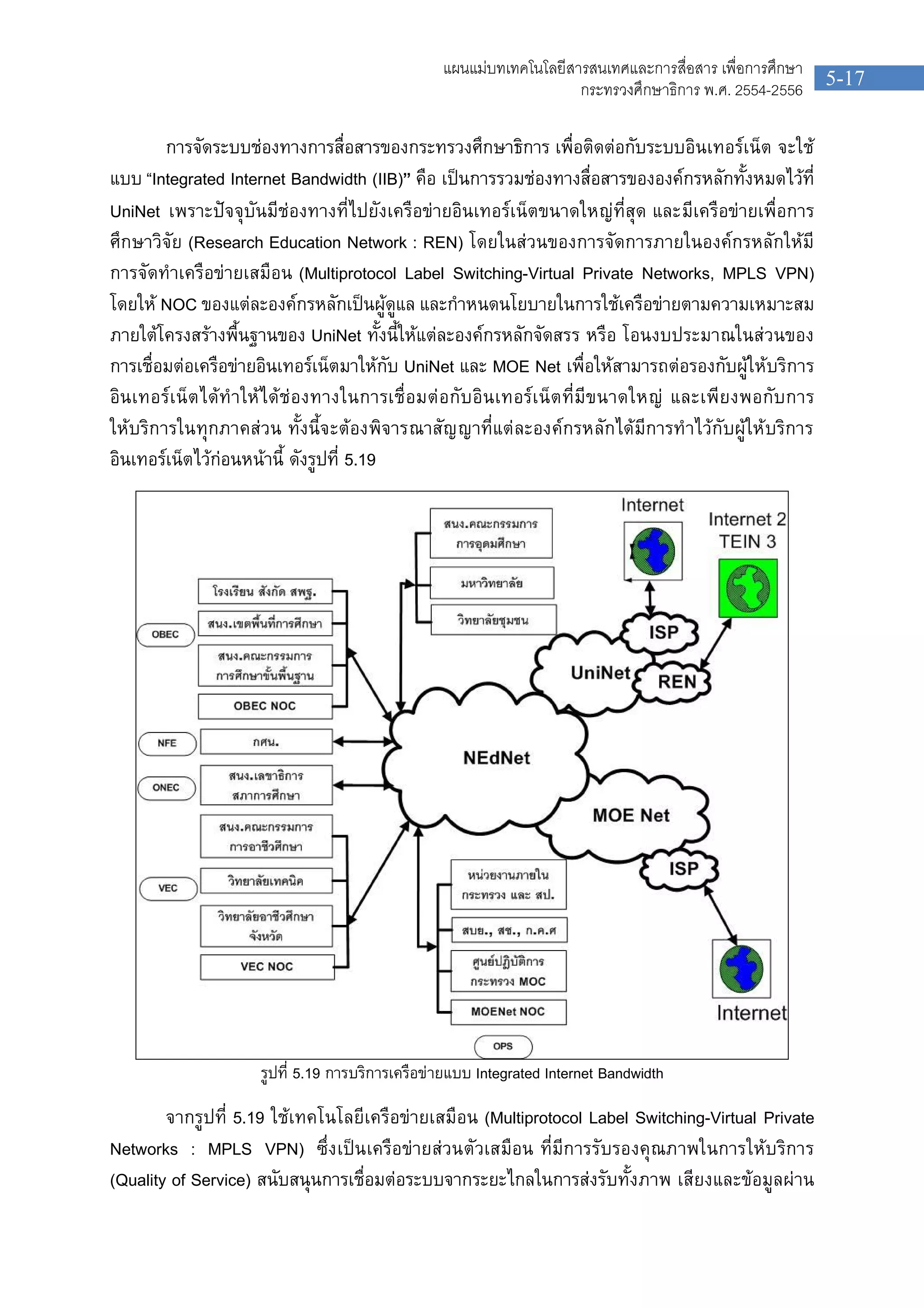 5-17
แผนแมบทเทคโนโลยีสารสนเทศและการสื่อสาร เพื่อการศึกษา
กระทรวงศึกษาธิการ พ.ศ. 2554-2556
การจัดระบบชองทางการสื่อสารของกระทรวงศึกษาธิการ เพื่อติดตอกับระบบอินเทอรเน็ต จะใช
แบบ “Integrated Internet Bandwidth (IIB)” คือ เปนการรวมชองทางสื่อสารขององคกรหลักทั้งหมดไวที่
UniNet เพราะปจจุบันมีชองทางที่ไปยังเครือขายอินเทอรเน็ตขนาดใหญที่สุด และมีเครือขายเพื่อการ
ศึกษาวิจัย (Research Education Network : REN) โดยในสวนของการจัดการภายในองคกรหลักใหมี
การจัดทําเครือขายเสมือน (Multiprotocol Label Switching-Virtual Private Networks, MPLS VPN)
โดยให NOC ของแตละองคกรหลักเปนผูดูแล และกําหนดนโยบายในการใชเครือขายตามความเหมาะสม
ภายใตโครงสรางพื้นฐานของ UniNet ทั้งนี้ใหแตละองคกรหลักจัดสรร หรือ โอนงบประมาณในสวนของ
การเชื่อมตอเครือขายอินเทอรเน็ตมาใหกับ UniNet และ MOE Net เพื่อใหสามารถตอรองกับผูใหบริการ
อินเทอรเน็ตไดทําใหไดชองทางในการเชื่อมตอกับอินเทอรเน็ตที่มีขนาดใหญ และเพียงพอกับการ
ใหบริการในทุกภาคสวน ทั้งนี้จะตองพิจารณาสัญญาที่แตละองคกรหลักไดมีการทําไวกับผูใหบริการ
อินเทอรเน็ตไวกอนหนานี้ ดังรูปที่ 5.19
รูปที่ 5.19 การบริการเครือขายแบบ Integrated Internet Bandwidth
จากรูปที่ 5.19 ใชเทคโนโลยีเครือขายเสมือน (Multiprotocol Label Switching-Virtual Private
Networks : MPLS VPN) ซึ่งเปนเครือขายสวนตัวเสมือน ที่มีการรับรองคุณภาพในการใหบริการ
(Quality of Service) สนับสนุนการเชื่อมตอระบบจากระยะไกลในการสงรับทั้งภาพ เสียงและขอมูลผาน
 