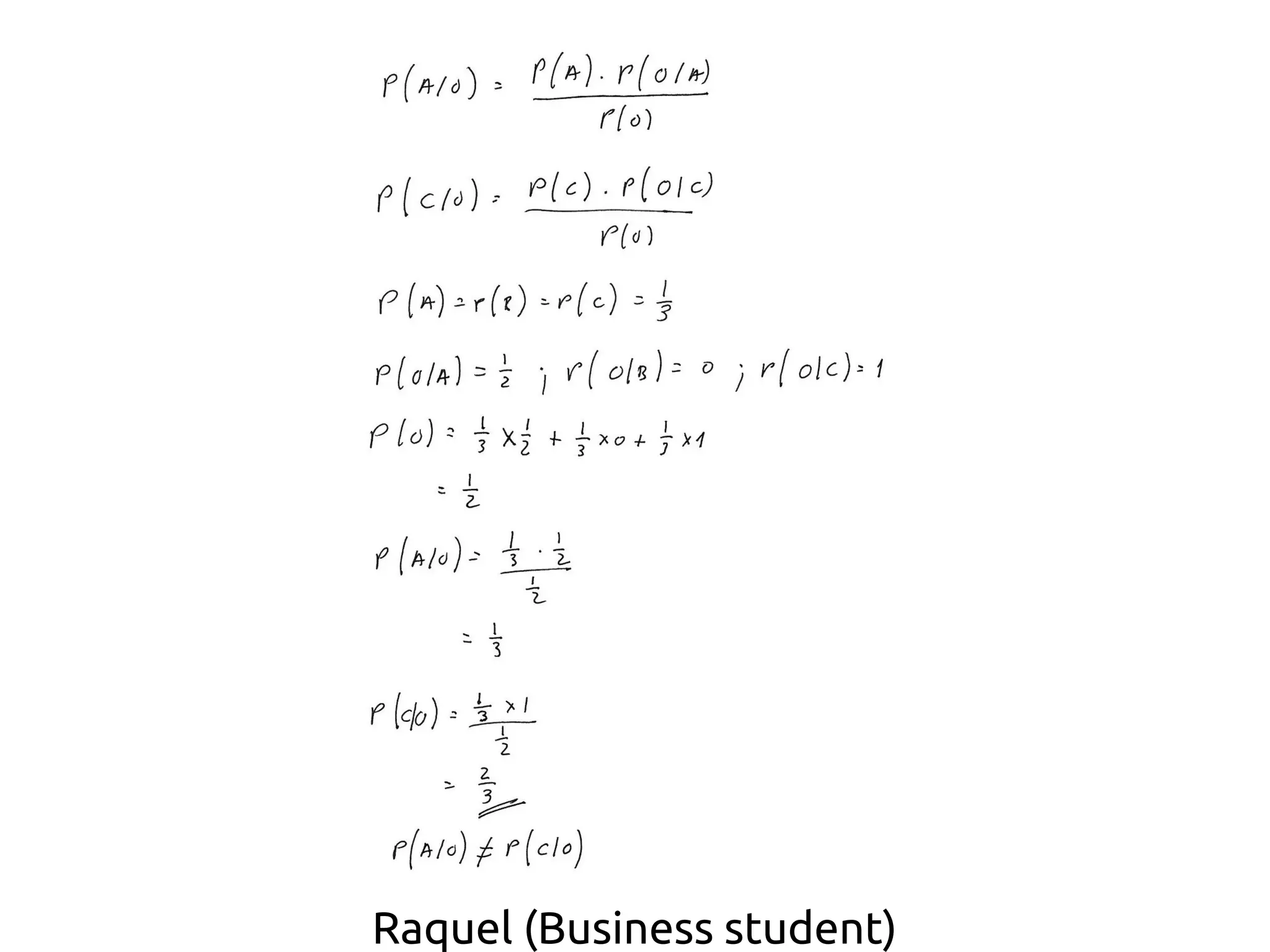 Raquel (Business student)
 