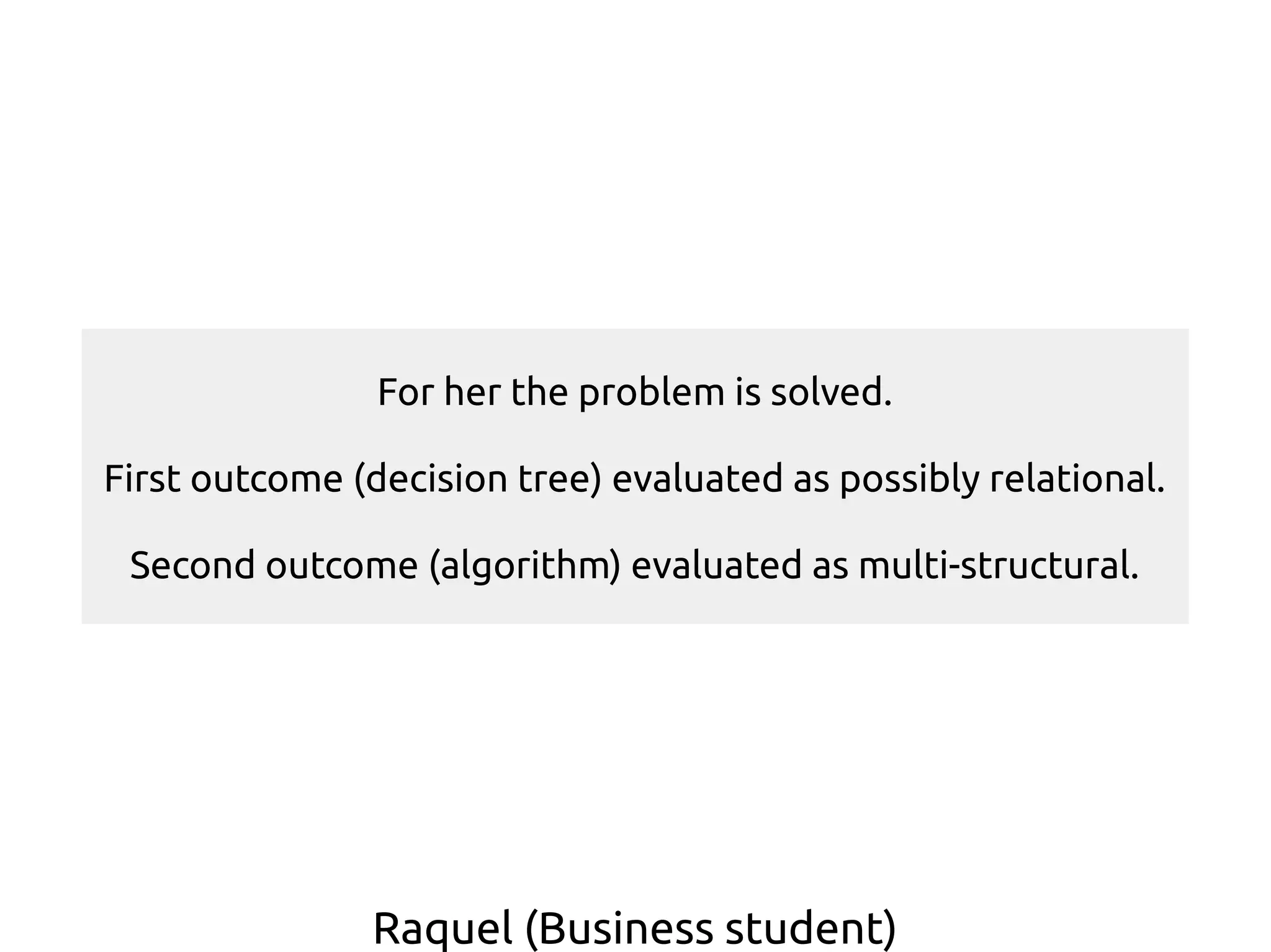 Raquel (Business student)
For her the problem is solved.
First outcome (decision tree) evaluated as possibly relational.
Second outcome (algorithm) evaluated as multi-structural.
 