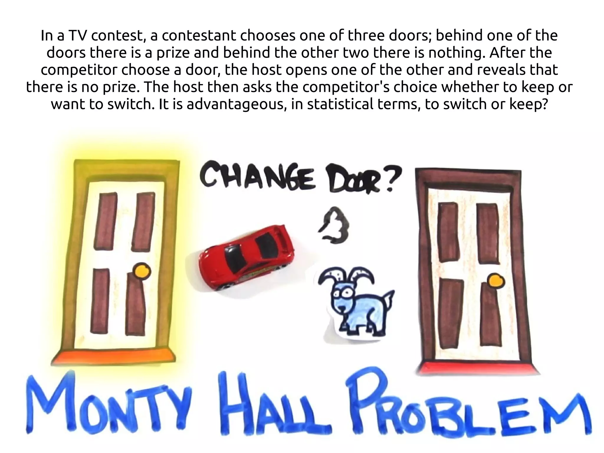 In a TV contest, a contestant chooses one of three doors; behind one of the
doors there is a prize and behind the other two there is nothing. After the
competitor choose a door, the host opens one of the other and reveals that
there is no prize. The host then asks the competitor's choice whether to keep or
want to switch. It is advantageous, in statistical terms, to switch or keep?
 
