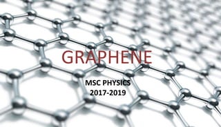 GRAPHENE
GRAPHENE
MSC PHYSICS
2017-2019
 