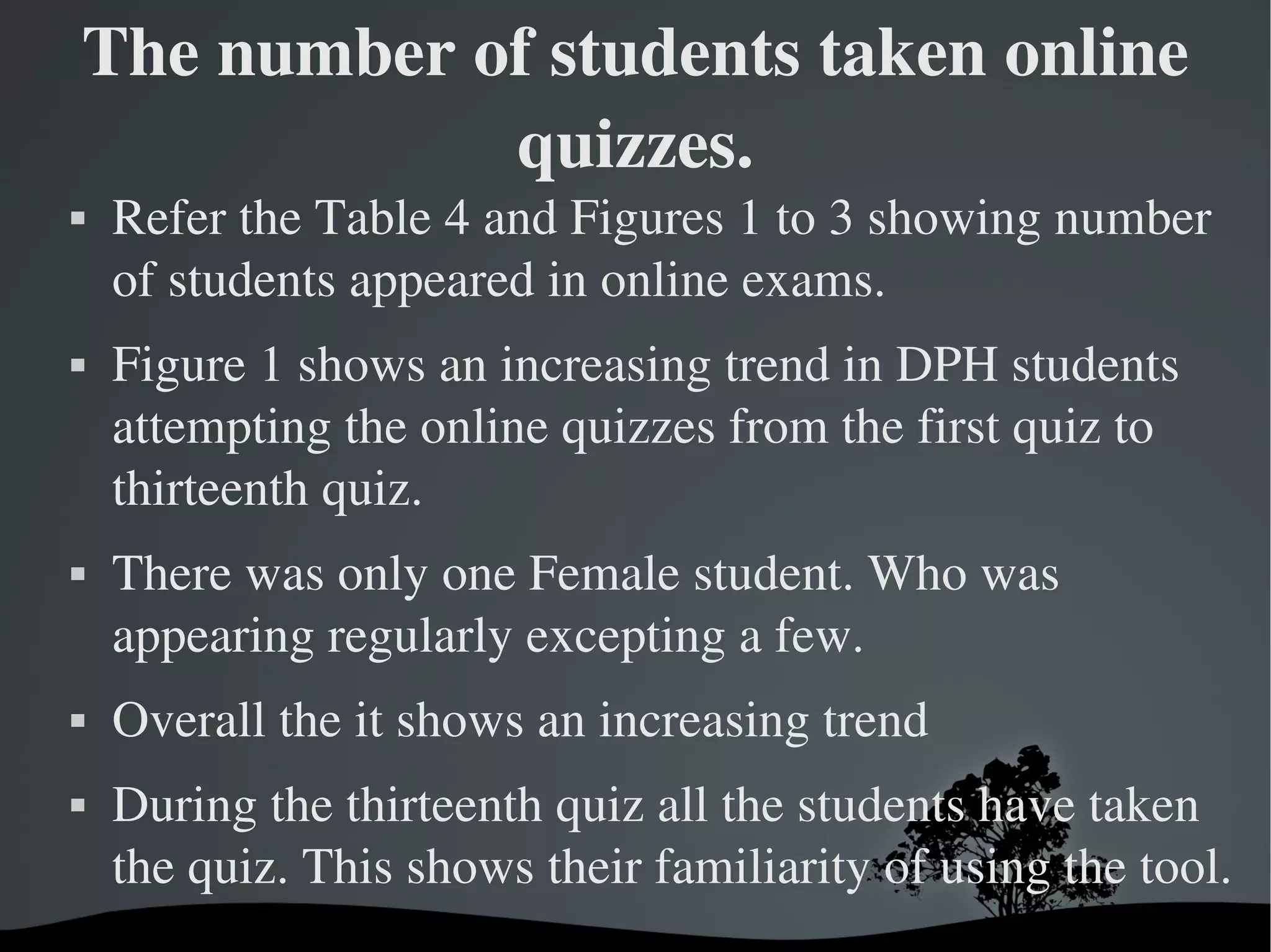 The number of students taken online 
            quizzes.
   Refer the Table 4 and Figures 1 to 3 showing number 
    of students appeared in online exams.
   Figure 1 shows an increasing trend in DPH students 
    attempting the online quizzes from the first quiz to 
    thirteenth quiz. 
   There was only one Female student. Who was 
    appearing regularly excepting a few.
   Overall the it shows an increasing trend
   During the thirteenth quiz all the students have taken 
    the quiz. This shows their familiarity of using the tool.
                         
 