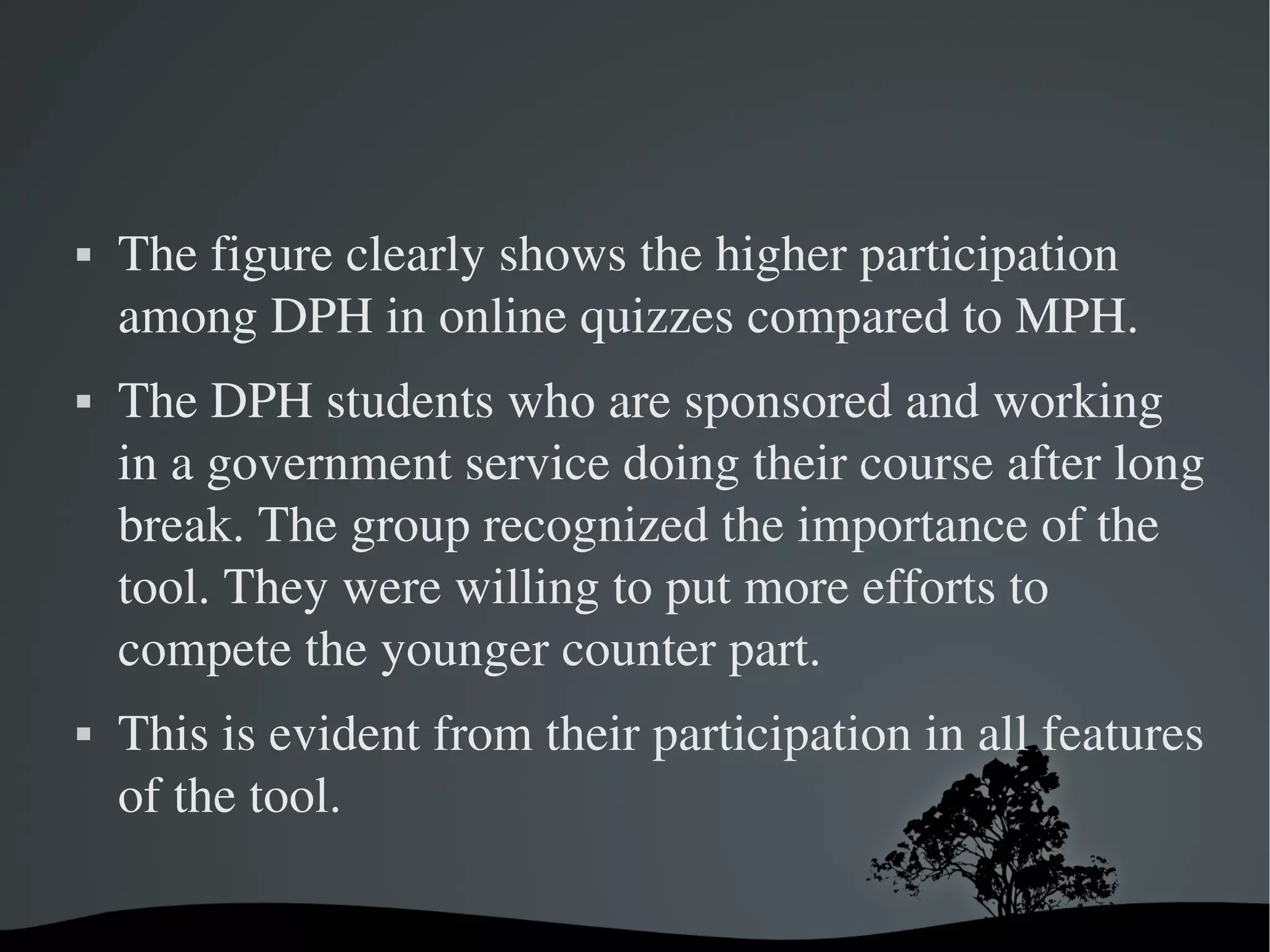    The figure clearly shows the higher participation 
    among DPH in online quizzes compared to MPH.
   The DPH students who are sponsored and working 
    in a government service doing their course after long 
    break. The group recognized the importance of the 
    tool. They were willing to put more efforts to 
    compete the younger counter part. 
   This is evident from their participation in all features 
    of the tool. 

                         
 