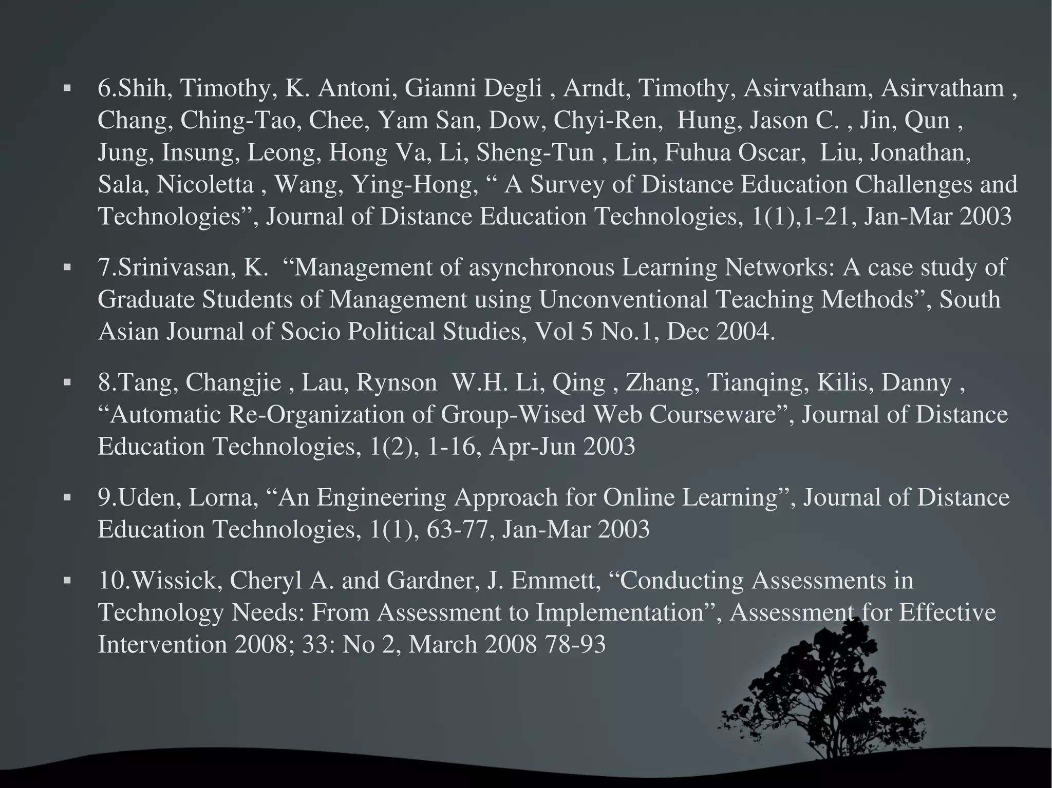    6.Shih, Timothy, K. Antoni, Gianni Degli , Arndt, Timothy, Asirvatham, Asirvatham , 
    Chang, Ching­Tao, Chee, Yam San, Dow, Chyi­Ren,  Hung, Jason C. , Jin, Qun , 
    Jung, Insung, Leong, Hong Va, Li, Sheng­Tun , Lin, Fuhua Oscar,  Liu, Jonathan,  
    Sala, Nicoletta , Wang, Ying­Hong, “ A Survey of Distance Education Challenges and 
    Technologies”, Journal of Distance Education Technologies, 1(1),1­21, Jan­Mar 2003 
   7.Srinivasan, K.  “Management of asynchronous Learning Networks: A case study of 
    Graduate Students of Management using Unconventional Teaching Methods”, South 
    Asian Journal of Socio Political Studies, Vol 5 No.1, Dec 2004.
   8.Tang, Changjie , Lau, Rynson  W.H. Li, Qing , Zhang, Tianqing, Kilis, Danny , 
    “Automatic Re­Organization of Group­Wised Web Courseware”, Journal of Distance 
    Education Technologies, 1(2), 1­16, Apr­Jun 2003
   9.Uden, Lorna, “An Engineering Approach for Online Learning”, Journal of Distance 
    Education Technologies, 1(1), 63­77, Jan­Mar 2003
   10.Wissick, Cheryl A. and Gardner, J. Emmett, “Conducting Assessments in 
    Technology Needs: From Assessment to Implementation”, Assessment for Effective 
    Intervention 2008; 33: No 2, March 2008 78­93



                                  
 