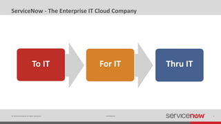 © 2014 ServiceNow All Rights Reserved 4Confidential
ServiceNow - The Enterprise IT Cloud Company
To IT For IT Thru IT
 