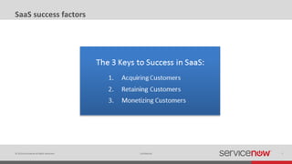 © 2014 ServiceNow All Rights Reserved 7Confidential
SaaS success factors
 