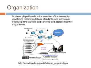 Organization
http://en.wikipedia.org/wiki/Internet_organizations
Is play or played by role in the evolution of the internet by
developing recommendations, standards, and technology;
deploying infra structure and services; and addressing other
major issues.
 