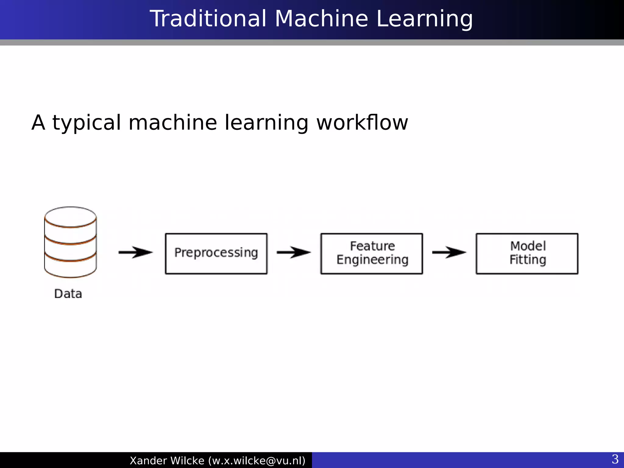 Xander Wilcke (w.x.wilcke@vu.nl) 3
Traditional Machine Learning
A typical machine learning workfow
 