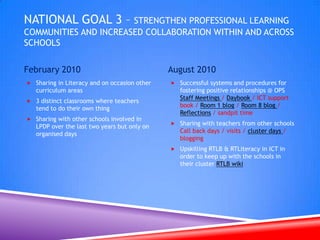 E-pals & SkypeRoom 8 has spent a few months connecting with e-pals from Juda, Wisconsin in America - this has been used to create a realistic reason for writing and to help the children expand their minds and connect to the outside world.Here is a comment from Hinewai (Year 6)"My e-pal lives on a farm in America and I live on a farm in New Zealand. It’s cool having an e-pal because they think we speak in a funny way. They sent us a picture and she is really pretty. We skyped our e-pals. It was a little bit scary talking to her at the start but when I saw her and started to talk, I really got into it. I really liked being able to say things and not having to wait for ages until they get it. They wanted Shane to show them his dancing and then they sang Happy Birthday to Casey." 