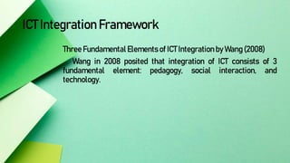 ICT PEDAGOGY INTEGRATION IN LEARNING PLANS.pptx