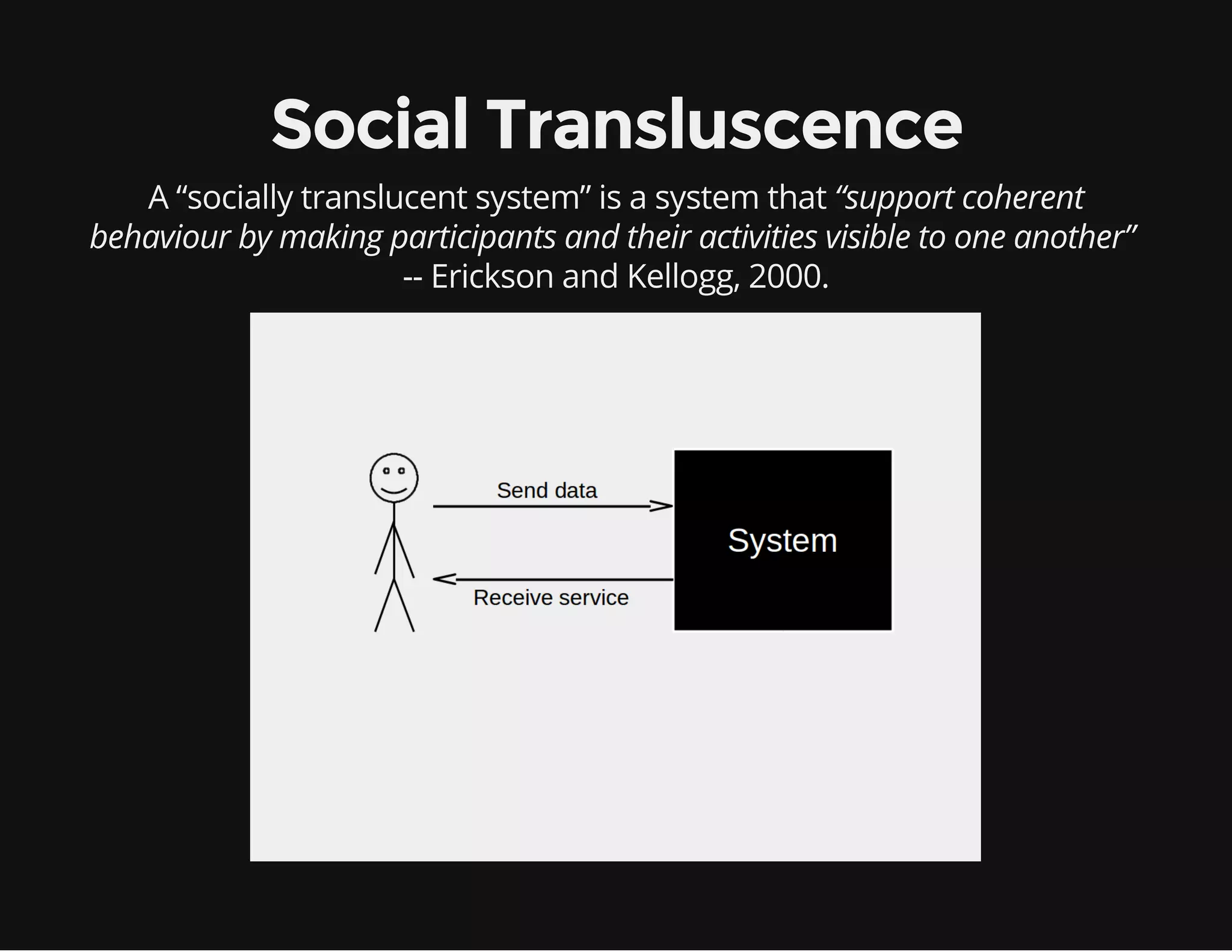 Social Transluscence
A “socially translucent system” is a system that “support coherent
behaviour by making participants and their activities visible to one another”
-- Erickson and Kellogg, 2000.
 