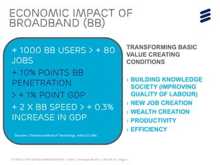 ICT POLICY FOR THE NETWORKED SOCIETY | Public | © Ericsson AB 2013 | 2013-09-24 | Page 4
Economic impact of
broadband (BB)
+ 1000 BB USERS > + 80
Jobs
+ 10% POINTS BB
PENETRATION
> + 1% POINT GDP
+ 2 x BB SPEED > + 0.3%
increase in GDP
Sources: Chalmers Institute of Technology, Arthur D Little.
TRANSFORMING BASIC
VALUE CREATING
CONDITIONS
› BUILDING KNOWLEDGE
SOCIETY (IMPROVING
QUALITY OF LABOUR)
› NEW JOB CREATION
› WEALTH CREATION
› PRODUCTIVITY
› EFFICIENCY
 
