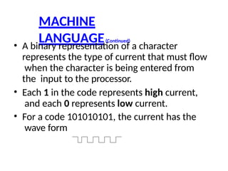 ICT PowerPoint Notes-1.pptx technology and IT | PPTX