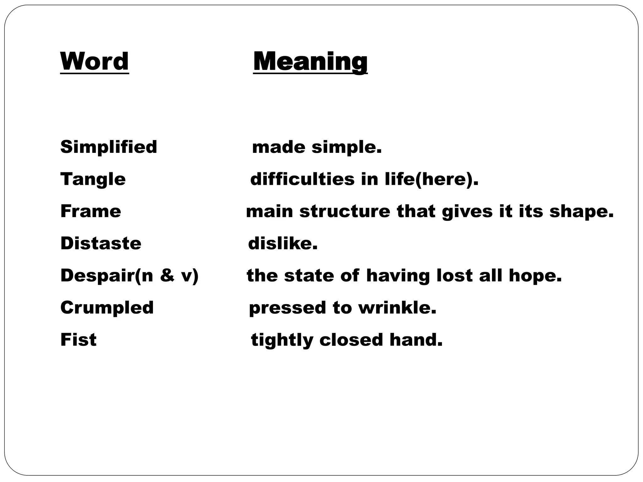 Word Meaning 
Simplified made simple. 
Tangle difficulties in life(here). 
Frame main structure that gives it its shape. 
Distaste dislike. 
Despair(n & v) the state of having lost all hope. 
Crumpled pressed to wrinkle. 
Fist tightly closed hand. 
 