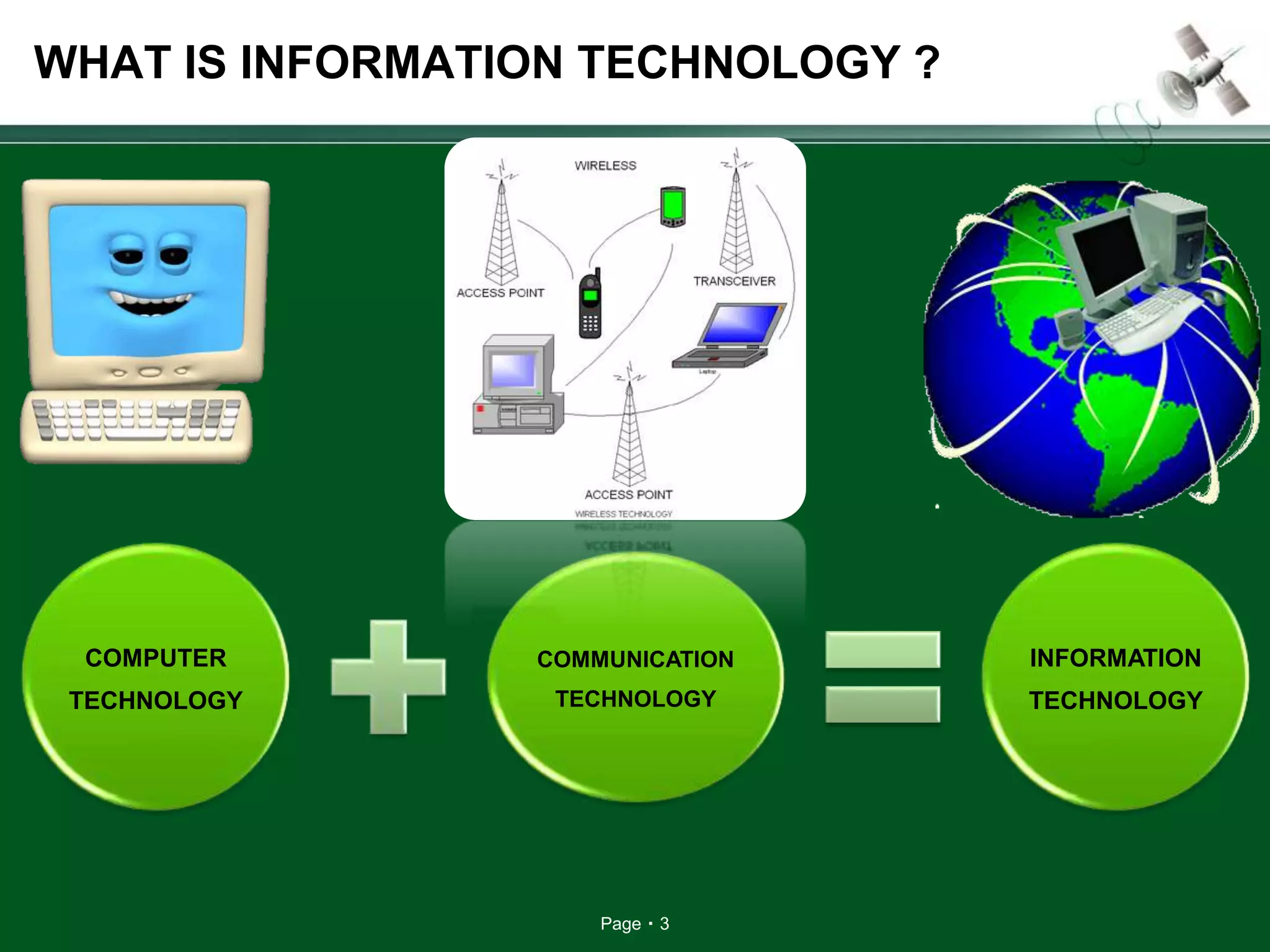 Page 3
WHAT IS INFORMATION TECHNOLOGY ?
COMPUTER
TECHNOLOGY
COMMUNICATION
TECHNOLOGY
INFORMATION
TECHNOLOGY
 