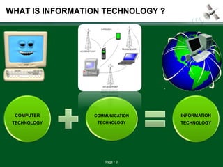 Page 3
WHAT IS INFORMATION TECHNOLOGY ?
COMPUTER
TECHNOLOGY
COMMUNICATION
TECHNOLOGY
INFORMATION
TECHNOLOGY
 