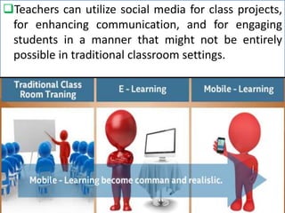 Role of Social Media in Education | PPTX