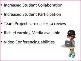 Role of Social Media in Education | PPTX