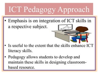 ICT Pedagogy Approach
• Emphasis is on integration of ICT skills in
a respective subject.
• Is useful to the extent that the skills enhance ICT
literacy skills.
• Pedagogy allows students to develop and
maintain these skills in designing classroom-
based resource.
 