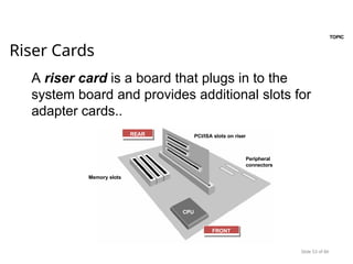 Isa Riser Card Introduction to computer Science and Technology | PPTX