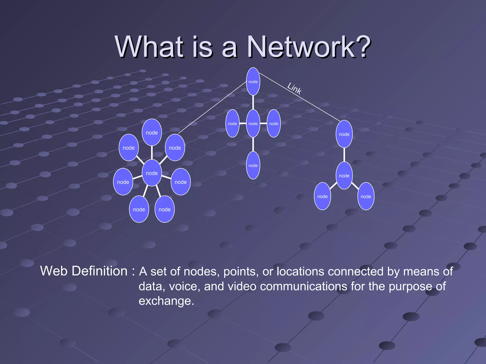 What is a Network?What is a Network?
node
node
node node
node
node
node
node
node node
node
node
node
node
node
node
node
Web Definition : A set of nodes, points, or locations connected by means of
data, voice, and video communications for the purpose of
exchange.
Link
 