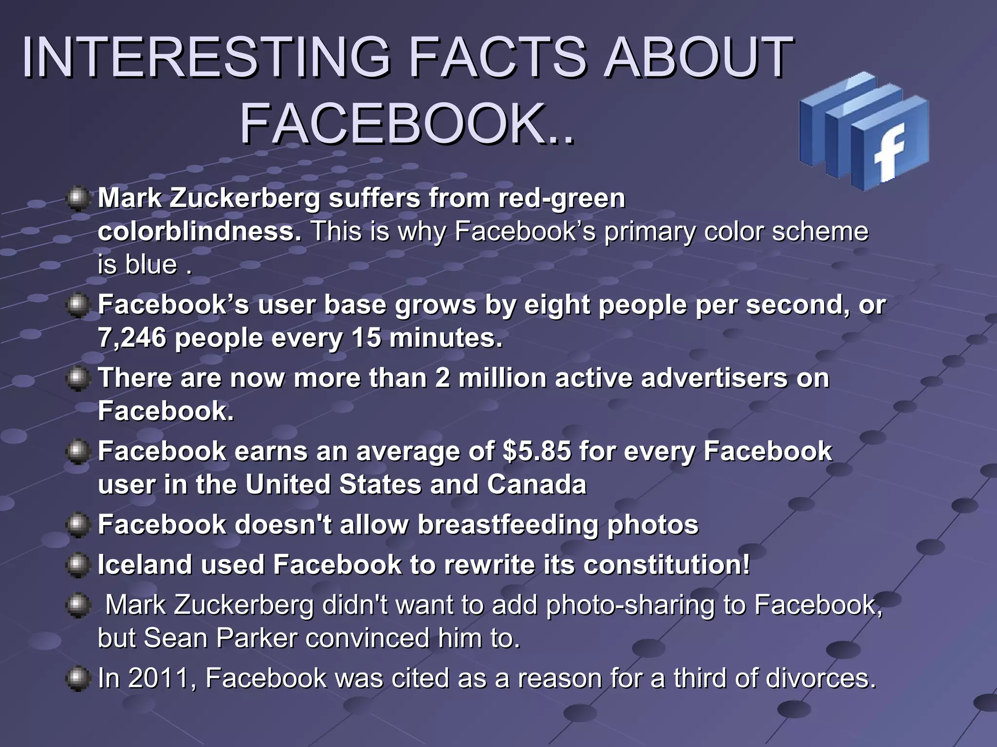 INTERESTING FACTS ABOUTINTERESTING FACTS ABOUT
FACEBOOK..FACEBOOK..
Mark Zuckerberg suffers from red-greenMark Zuckerberg suffers from red-green
colorblindness.colorblindness. This is why Facebook’s primary color schemeThis is why Facebook’s primary color scheme
is blue .is blue .
Facebook’s user base grows by eight people per second, orFacebook’s user base grows by eight people per second, or
7,246 people every 15 minutes.7,246 people every 15 minutes.
There are now more than 2 million active advertisers onThere are now more than 2 million active advertisers on
Facebook.Facebook.
Facebook earns an average of $5.85 for every FacebookFacebook earns an average of $5.85 for every Facebook
user in the United States and Canadauser in the United States and Canada
Facebook doesn't allow breastfeeding photosFacebook doesn't allow breastfeeding photos
Iceland used Facebook to rewrite its constitution!Iceland used Facebook to rewrite its constitution!
Mark Zuckerberg didn't want to add photo-sharing to Facebook,Mark Zuckerberg didn't want to add photo-sharing to Facebook,
but Sean Parker convinced him to.but Sean Parker convinced him to.
In 2011, Facebook was cited as a reason for a third of divorces.In 2011, Facebook was cited as a reason for a third of divorces.
 