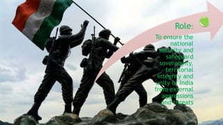 Role:
To ensure the
national
security and
safeguard
sovereignty,
territorial
integrity and
unity of India
from external
aggressions
and threats
 