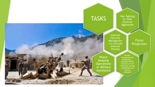 War fighting
to meet
External
Aggression
TASKS
Internal
Security
Managemen
t to include
Internal
Threats
Force
Projection
Render
Humanitarian
Assistance ,
Disaster Relief
and Aid to Civil
Authority during
calamities and
natural
disasters
Peace
keeping
Operations
or Military
Assistance
 