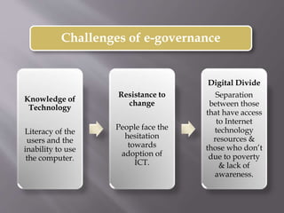 Challenges of e-governance
Knowledge of
Technology
Literacy of the
users and the
inability to use
the computer.
Resistance to
change
People face the
hesitation
towards
adoption of
ICT.
Digital Divide
Separation
between those
that have access
to Internet
technology
resources &
those who don’t
due to poverty
& lack of
awareness.
 