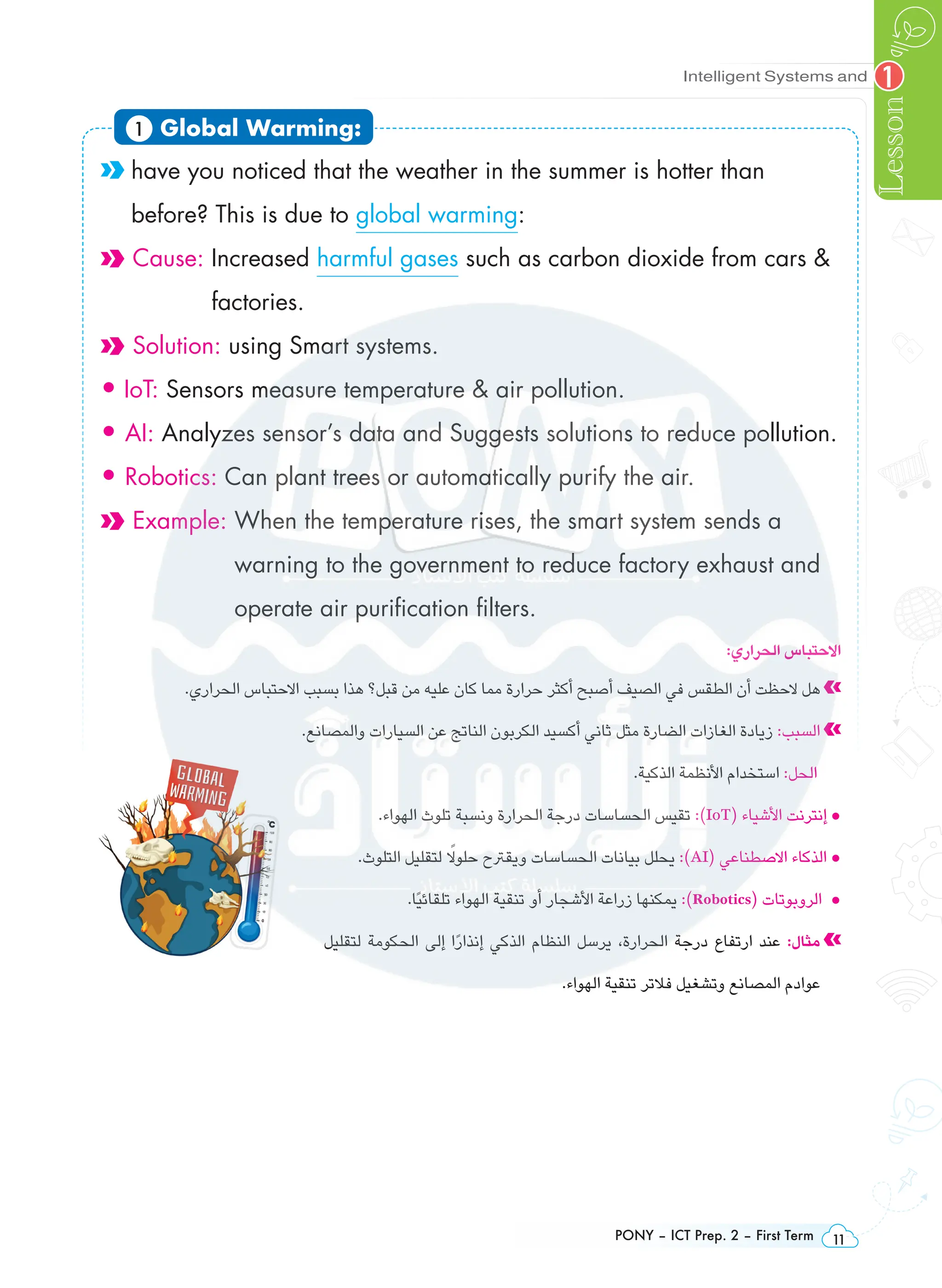 PONY – ICT Prep. 2 – First Term 11
Intelligent Systems and
Lesson
1

have you noticed that the weather in the summer is hotter than
before? This is due to global warming:
Cause: Increased harmful gases such as carbon dioxide from cars 
factories.
Solution: using Smart systems.
• IoT: Sensors measure temperature  air pollution.
• AI: Analyzes sensor’s data and Suggests solutions to reduce pollution.
• Robotics: Can plant trees or automatically purify the air.
Example: 
When the temperature rises, the smart system sends a
warning to the government to reduce factory exhaust and
operate air purification filters.
:‫الحراري‬ ‫االحتباس‬
.‫الحراري‬ ‫االحتباس‬ ‫بسبب‬ ‫هذا‬ ‫قبل؟‬ ‫من‬ ‫عليه‬ ‫كان‬ ‫مما‬ ‫حرارة‬ ‫أكثر‬ ‫أصبح‬ ‫الصيف‬ ‫في‬ ‫الطقس‬ ‫أن‬ ‫الحظت‬ ‫هل‬
.‫والمصانع‬ ‫السيارات‬ ‫عن‬ ‫الناتج‬ ‫الكربون‬ ‫أكسيد‬ ‫ثاني‬ ‫مثل‬ ‫الضارة‬ ‫الغازات‬ ‫زيادة‬ :‫السبب‬
.‫الذكية‬ ‫األنظمة‬ ‫استخدام‬ :‫الحل‬
.‫الهواء‬ ‫تلوث‬ ‫ونسبة‬ ‫الحرارة‬ ‫درجة‬ ‫الحساسات‬ ‫تقيس‬ :)IoT( ‫األشياء‬ ‫إنترنت‬ •
.‫التلوث‬ ‫لتقليل‬ ً‫حلول‬ ‫ويقرتح‬ ‫الحساسات‬ ‫بيانات‬ ‫يحلل‬ :)AI( ‫االصطناعي‬ ‫الذكاء‬ •
.‫ًا‬‫ي‬‫تلقائ‬ ‫الهواء‬ ‫تنقية‬ ‫أو‬ ‫األشجار‬ ‫زراعة‬ ‫يمكنها‬ :)Robotics( ‫الروبوتات‬ •
‫لتقليل‬ ‫الحكومة‬ ‫إلى‬ ‫ًا‬‫ر‬‫إنذا‬ ‫الذكي‬ ‫النظام‬ ‫يرسل‬ ،‫الحرارة‬ ‫درجة‬ ‫ارتفاع‬ ‫عند‬ :‫مثال‬
.‫الهواء‬ ‫تنقية‬ ‫فالتر‬ ‫وتشغيل‬ ‫المصانع‬ ‫عوادم‬
1 Global Warming:
 