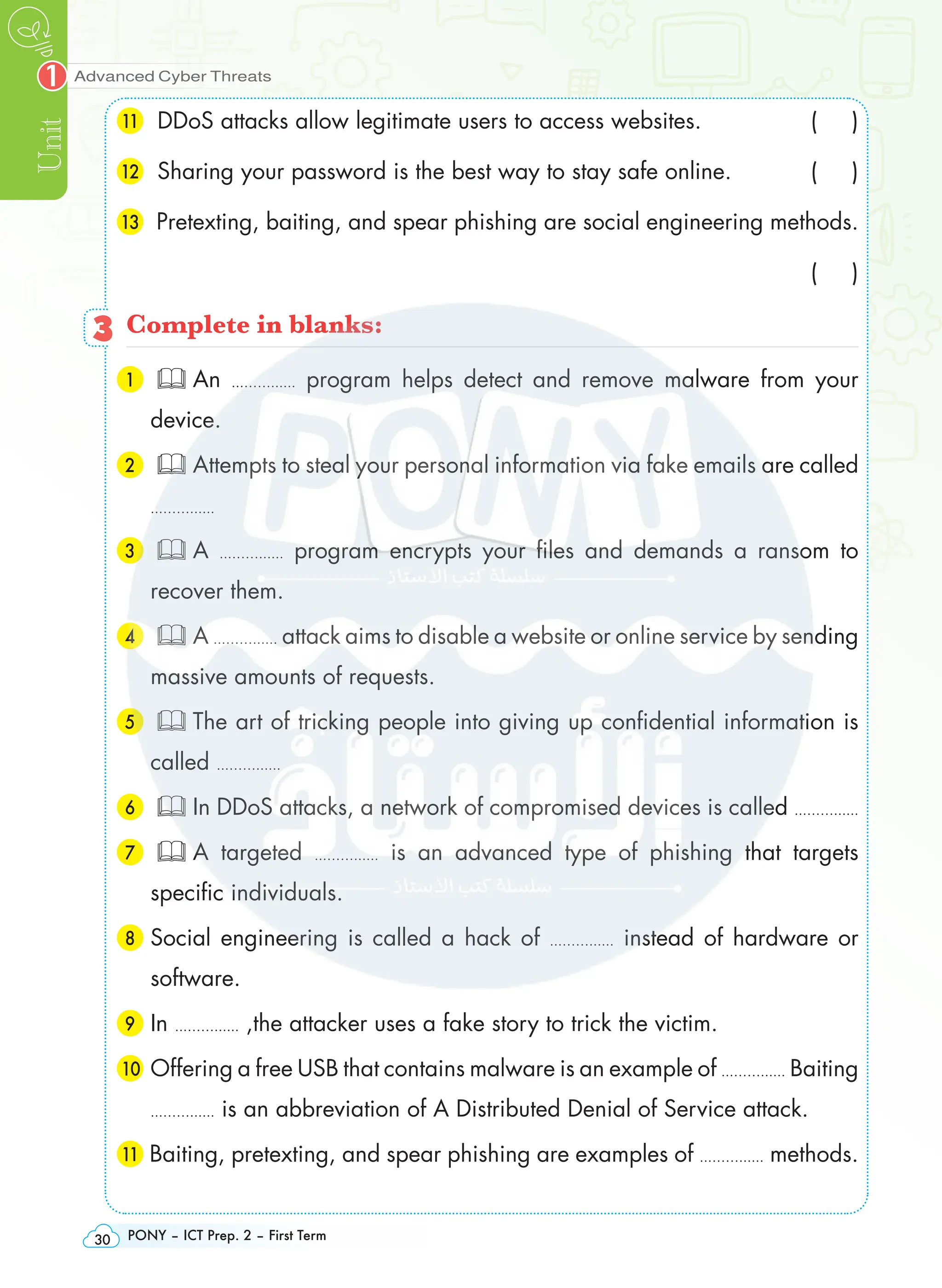 Unit
1
PONY – ICT Prep. 2 – First Term
30
Advanced Cyber Threats
11 DDoS attacks allow legitimate users to access websites. ( )
12 Sharing your password is the best way to stay safe online. ( )
13 Pretexting, baiting, and spear phishing are social engineering methods.
 ( )
3 Complete in blanks:
1  An ...……...... program helps detect and remove malware from your
device.
2  Attempts to steal your personal information via fake emails are called
...……......
3  A ...……...... program encrypts your files and demands a ransom to
recover them.
4  A ...……...... attack aims to disable a website or online service by sending
massive amounts of requests.
5  The art of tricking people into giving up confidential information is
called ...……......
6  In DDoS attacks, a network of compromised devices is called ...……......
7  A targeted ...……...... is an advanced type of phishing that targets
specific individuals.
8 
Social engineering is called a hack of ...……...... instead of hardware or
software.
9 In ...……...... ,the attacker uses a fake story to trick the victim.
10 
Offering a free USB that contains malware is an example of ...……...... Baiting
...……...... is an abbreviation of A Distributed Denial of Service attack.
11 Baiting, pretexting, and spear phishing are examples of ...……...... methods.
 