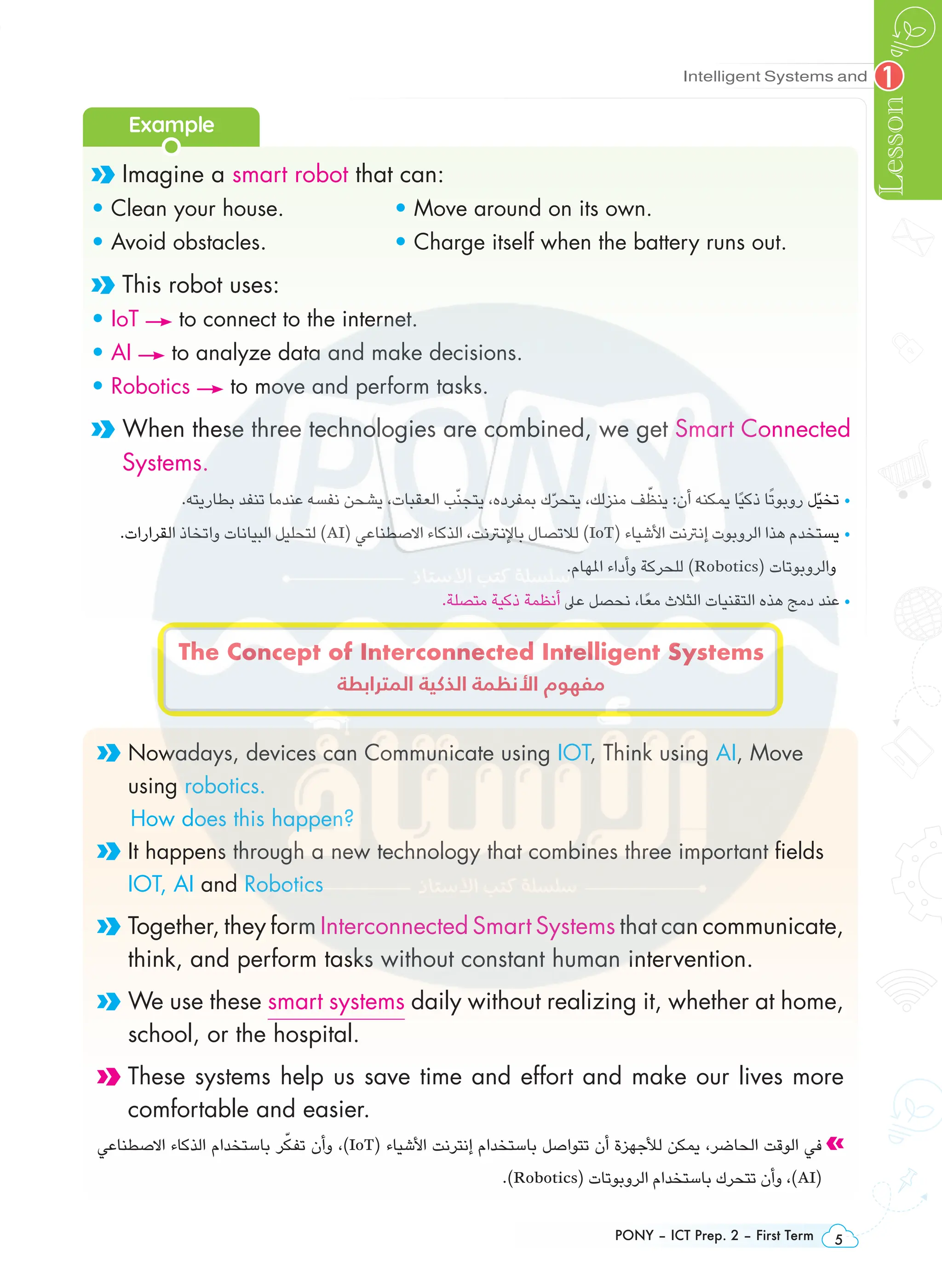 PONY – ICT Prep. 2 – First Term 5
Intelligent Systems and
Lesson
1
Example
Imagine a smart robot that can:
• Clean your house.		 • Move around on its own.
• Avoid obstacles.			 • Charge itself when the battery runs out.
This robot uses:
• IoT to connect to the internet.
• AI to analyze data and make decisions.
• Robotics to move and perform tasks.

When these three technologies are combined, we get Smart Connected
Systems.
.‫بطاريته‬ ‫تنفد‬ ‫عندما‬ ‫نفسه‬ ‫يشحن‬ ،‫العقبات‬ ‫ب‬ّ‫ن‬‫يتج‬ ،‫بمفرده‬ ‫ّك‬‫ر‬‫يتح‬ ،‫منزلك‬ ‫ف‬ّ‫ينظ‬ :‫أن‬ ‫يمكنه‬ ‫ًا‬‫ي‬‫ذك‬ ‫ا‬ً‫ت‬‫روبو‬ ‫ّل‬‫ي‬‫تخ‬ •
.‫القرارات‬ ‫واتخاذ‬ ‫البيانات‬ ‫لتحليل‬ )AI( ‫االصطناعي‬ ‫الذكاء‬ ،‫باإلنرتنت‬ ‫لالتصال‬ )IoT( ‫األشياء‬ ‫إنرتنت‬ ‫الروبوت‬ ‫هذا‬ ‫يستخدم‬ •
.‫املهام‬ ‫وأداء‬ ‫للحركة‬ )Robotics( ‫والروبوتات‬
.‫متصلة‬ ‫ذكية‬ ‫أنظمة‬ ‫عىل‬ ‫نحصل‬ ،‫ًا‬‫ع‬‫م‬ ‫الثالث‬ ‫التقنيات‬ ‫هذه‬ ‫دمج‬ ‫عند‬ •
The Concept of Interconnected Intelligent Systems
‫المترابطة‬ ‫الذكية‬ ‫األنظمة‬ ‫مفهوم‬

Nowadays, devices can Communicate using IOT, Think using AI, Move
using robotics.
How does this happen?

It happens through a new technology that combines three important fields
IOT, AI and Robotics
Together, they form Interconnected Smart Systems that can communicate,
think, and perform tasks without constant human intervention.

We use these smart systems daily without realizing it, whether at home,
school, or the hospital.

These systems help us save time and effort and make our lives more
comfortable and easier.
‫االصطناعي‬ ‫الذكاء‬ ‫باستخدام‬ ‫ر‬ّ‫تفك‬ ‫وأن‬ ،)IoT( ‫األشياء‬ ‫إنترنت‬ ‫باستخدام‬ ‫تتواصل‬ ‫أن‬ ‫لألجهزة‬ ‫يمكن‬ ،‫الحاضر‬ ‫الوقت‬ ‫في‬
.)Robotics( ‫الروبوتات‬ ‫باستخدام‬ ‫تتحرك‬ ‫وأن‬ ،)AI(
 