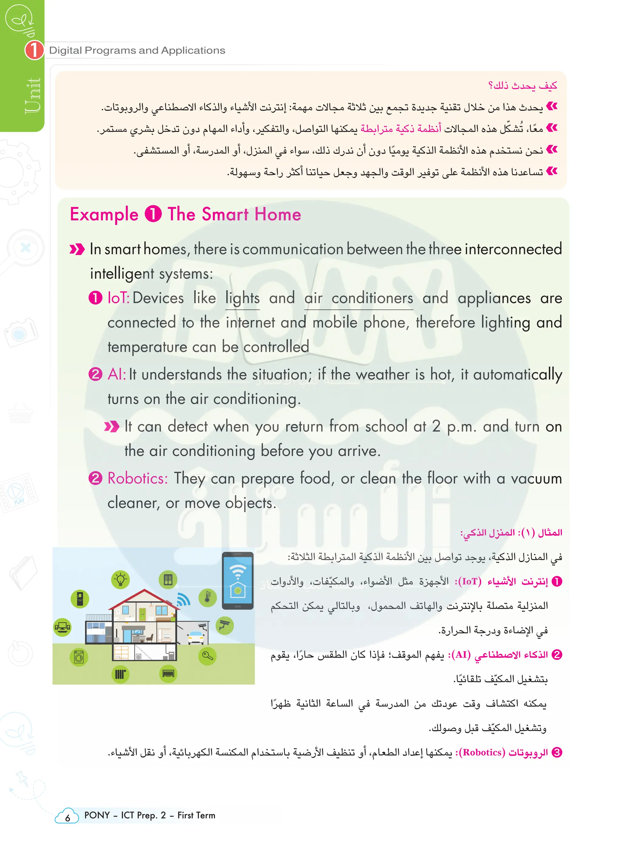 PONY – ICT Prep. 2 – First Term
6
Digital Programs and Applications
Unit
1
‫ذلك؟‬ ‫يحدث‬ ‫كيف‬
.‫والروبوتات‬ ‫االصطناعي‬ ‫والذكاء‬ ‫األشياء‬ ‫إنترنت‬ :‫مهمة‬ ‫مجاالت‬ ‫ثالثة‬ ‫بين‬ ‫تجمع‬ ‫جديدة‬ ‫تقنية‬ ‫خالل‬ ‫من‬ ‫هذا‬ ‫يحدث‬
.‫مستمر‬ ‫بشري‬ ‫تدخل‬ ‫دون‬ ‫المهام‬ ‫وأداء‬ ،‫والتفكير‬ ،‫التواصل‬ ‫يمكنها‬ ‫مترابطة‬ ‫ذكية‬ ‫أنظمة‬ ‫المجاالت‬ ‫هذه‬ ‫ل‬ّ‫شك‬ُ‫ت‬ ،‫ًا‬‫ع‬‫م‬
.‫المستشفى‬ ‫أو‬ ،‫المدرسة‬ ‫أو‬ ،‫المنزل‬ ‫في‬ ‫سواء‬ ،‫ذلك‬ ‫ندرك‬ ‫أن‬ ‫دون‬ ‫ًا‬‫ي‬‫يوم‬ ‫الذكية‬ ‫األنظمة‬ ‫هذه‬ ‫نستخدم‬ ‫نحن‬
.‫وسهولة‬ ‫راحة‬ ‫أكثر‬ ‫حياتنا‬ ‫وجعل‬ ‫والجهد‬ ‫الوقت‬ ‫توفير‬ ‫على‬ ‫األنظمة‬ ‫هذه‬ ‫تساعدنا‬
Example ❶ The Smart Home
In smart homes, there is communication between the three interconnected
intelligent systems:
❶ IoT:Devices like lights and air conditioners and appliances are
connected to the internet and mobile phone, therefore lighting and
temperature can be controlled
❷ AI:It understands the situation; if the weather is hot, it automatically
turns on the air conditioning.

It can detect when you return from school at 2 p.m. and turn on
the air conditioning before you arrive.
❷ Robotics: They can prepare food, or clean the floor with a vacuum
cleaner, or move objects.
:‫الذكي‬ ‫المنزل‬ :)١( ‫المثال‬
:‫الثالثة‬ ‫المترابطة‬ ‫الذكية‬ ‫األنظمة‬ ‫بين‬ ‫تواصل‬ ‫يوجد‬ ،‫الذكية‬ ‫المنازل‬ ‫في‬
‫واألدوات‬ ،‫ّفات‬‫ي‬‫والمك‬ ،‫األضواء‬ ‫مثل‬ ‫األجهزة‬ :)IoT( ‫األشياء‬ ‫إنترنت‬❶
‫التحكم‬ ‫يمكن‬ ‫وبالتالي‬ ،‫المحمول‬ ‫والهاتف‬ ‫باإلنترنت‬ ‫متصلة‬ ‫المنزلية‬
.‫الحرارة‬ ‫ودرجة‬ ‫اإلضاءة‬ ‫في‬
‫يقوم‬ ،‫ًا‬‫ر‬‫حا‬ ‫الطقس‬ ‫كان‬ ‫فإذا‬ ‫الموقف؛‬ ‫يفهم‬ :)AI( ‫االصطناعي‬ ‫الذكاء‬❷
.‫ًا‬‫ي‬‫تلقائ‬ ‫ّف‬‫ي‬‫المك‬ ‫بتشغيل‬
‫ًا‬‫ر‬‫ظه‬ ‫الثانية‬ ‫الساعة‬ ‫في‬ ‫المدرسة‬ ‫من‬ ‫عودتك‬ ‫وقت‬ ‫اكتشاف‬ ‫يمكنه‬
.‫وصولك‬ ‫قبل‬ ‫ّف‬‫ي‬‫المك‬ ‫وتشغيل‬
.‫األشياء‬ ‫نقل‬ ‫أو‬ ،‫الكهربائية‬ ‫المكنسة‬ ‫باستخدام‬ ‫األرضية‬ ‫تنظيف‬ ‫أو‬ ،‫الطعام‬ ‫إعداد‬ ‫يمكنها‬ :)Robotics( ‫الروبوتات‬ ❸
 