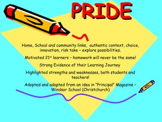 PRIDE Home, School and community links,  authentic context, choice, innovation, risk take – explore possibilities. Motivated 21 st  learners – homework will never be the same! Strong Evidence of their Learning Journey  Highlighted strengths and weaknesses, both students and teachers! Adopted and adapted from an idea in “Principal” Magazine – Windsor School (Christchurch) 